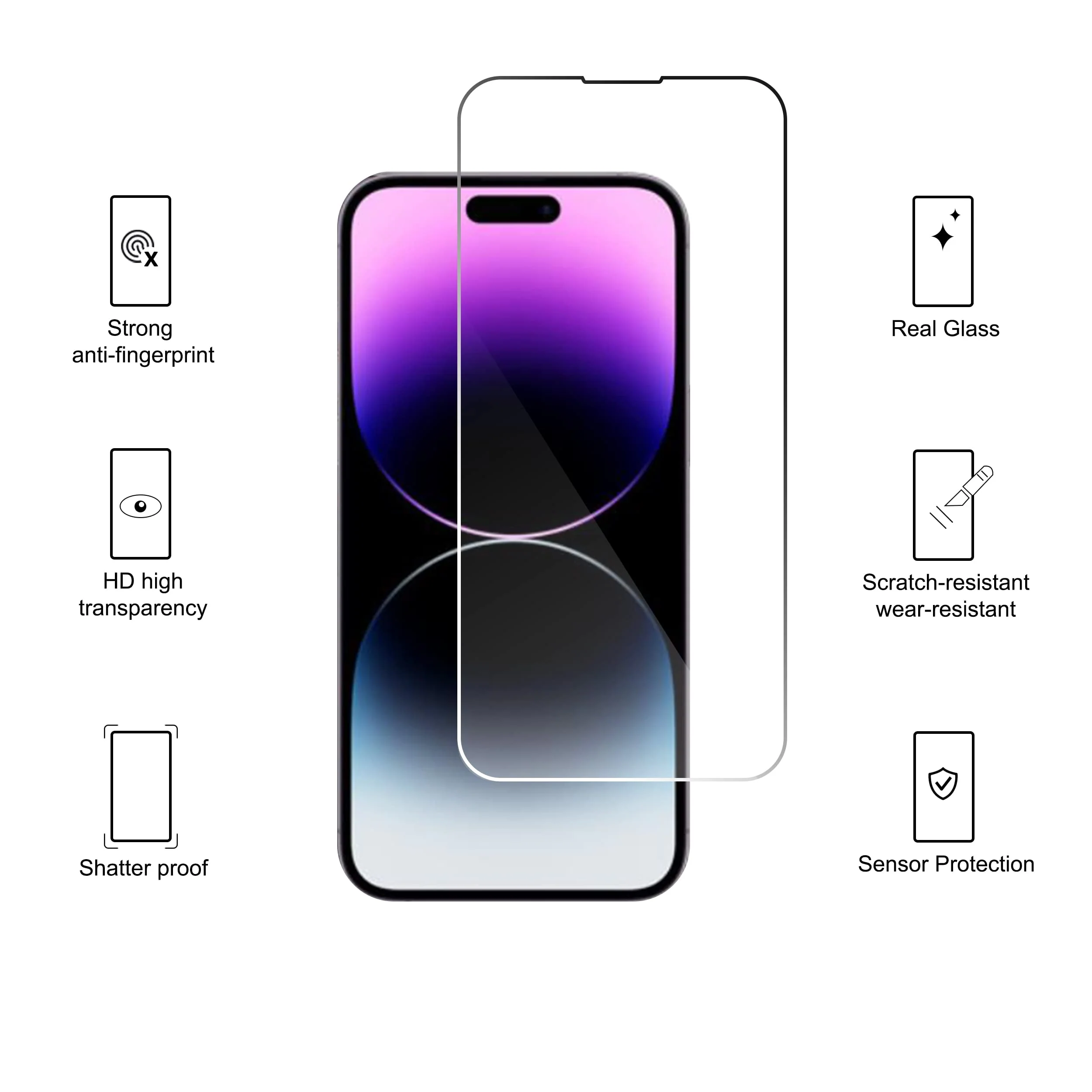Ailun 3 Pack Screen Protector for iPhone 14 Pro Max [6.7 inch] + 3 Pack Camera Lens Protector,Sensor Protection,Dynamic Island Compatible,Case Friendly Tempered Glass Film,[9H Hardness] - HD iPhone 14 Pro Max-6.7 inch - Image 2