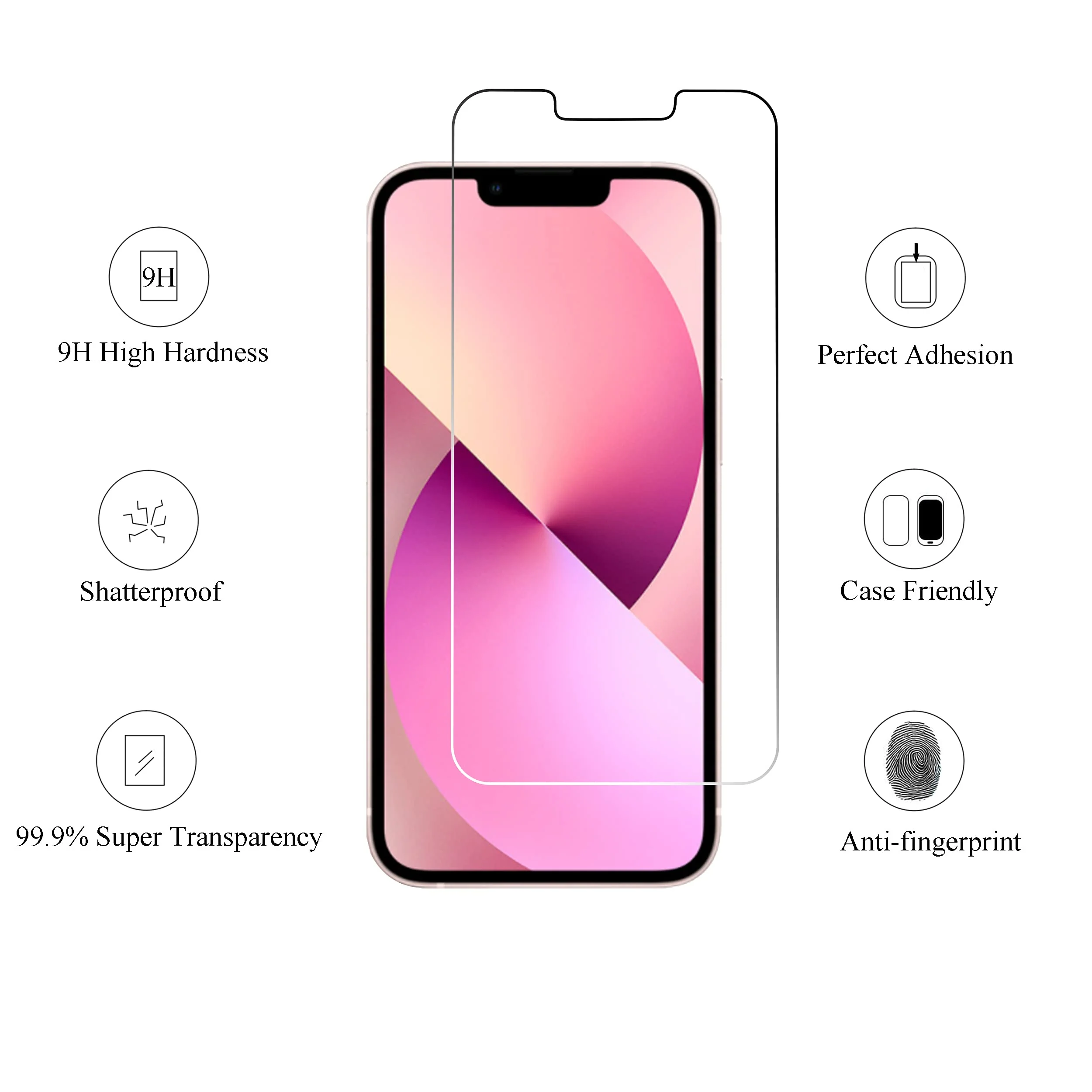 Ailun Glass Screen Protector for iPhone 14 / iPhone 13 / iPhone 13 Pro [6.1 Inch] Display 3 Pack Tempered Glass, Case Friendly iPhone 14/13/13 Pro-6.1 Inch - Image 2