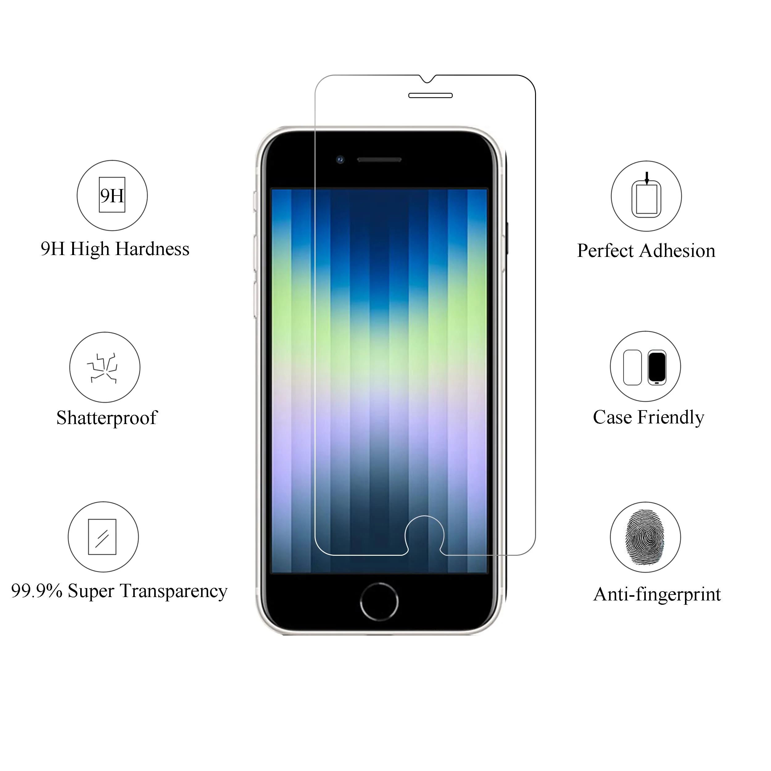 Ailun Screen Protector for iPhone SE 2020 2nd/2022 3rd Generation, iPhone 8,7,6s,6, 4.7-Inch Tempered Glass 0.25mm Case Friendly 3 Pack Clear - Image 2