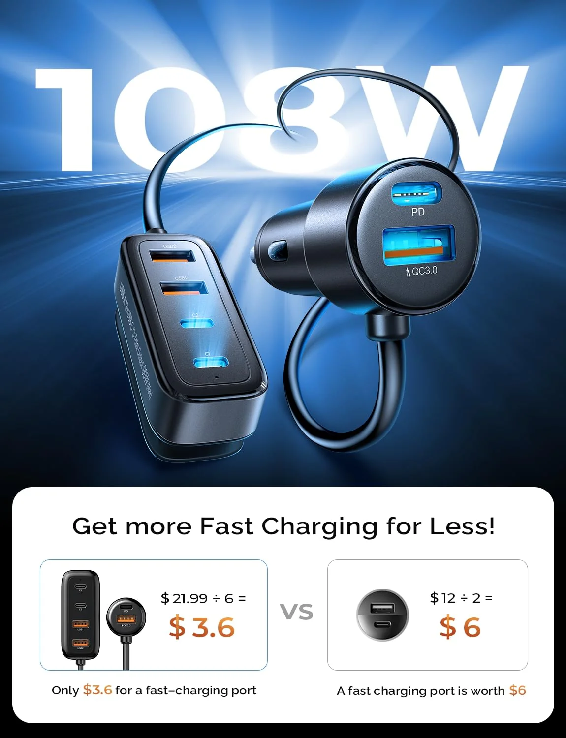 AINOPE Car USB Charger Multi Port, 108W Fast USB C Car Charge PD 36W & QC3.0 Cigarette Lighter Car Travel Essentials for Long Trips Kids with 5FT Cable for iPhone 16 15 Pro Max 14/iPad/Samsung S24 - Image 3