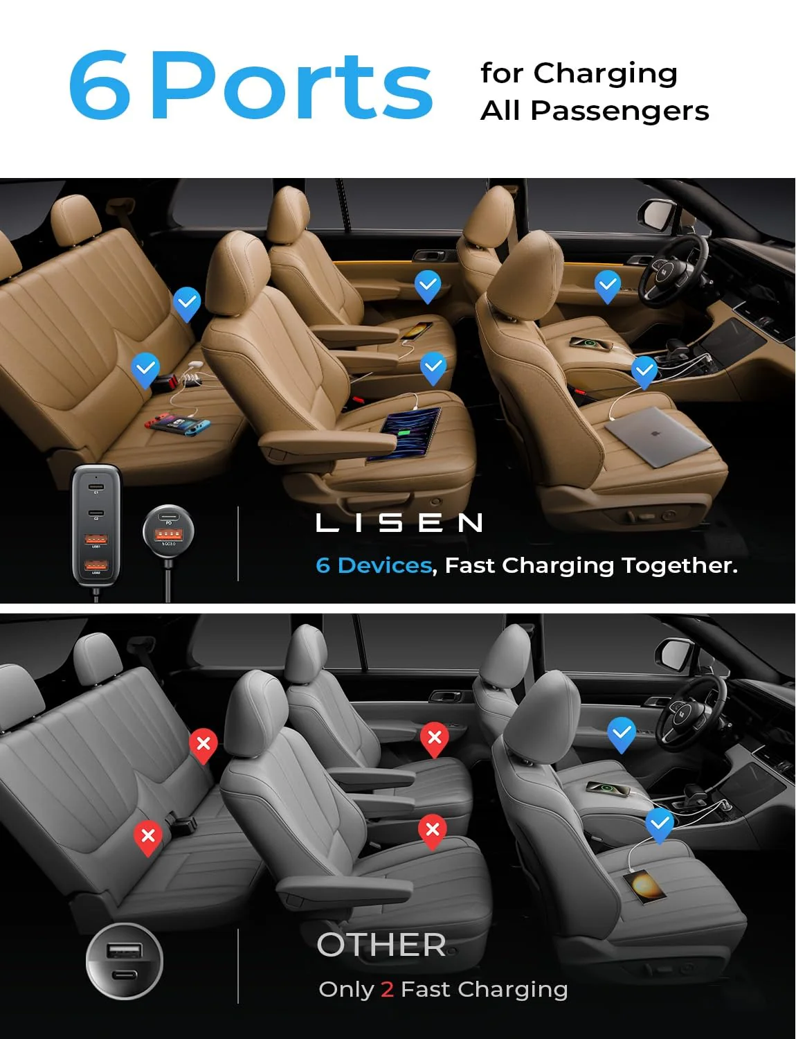 AINOPE Car USB Charger Multi Port, 108W Fast USB C Car Charge PD 36W & QC3.0 Cigarette Lighter Car Travel Essentials for Long Trips Kids with 5FT Cable for iPhone 16 15 Pro Max 14/iPad/Samsung S24 - Image 5