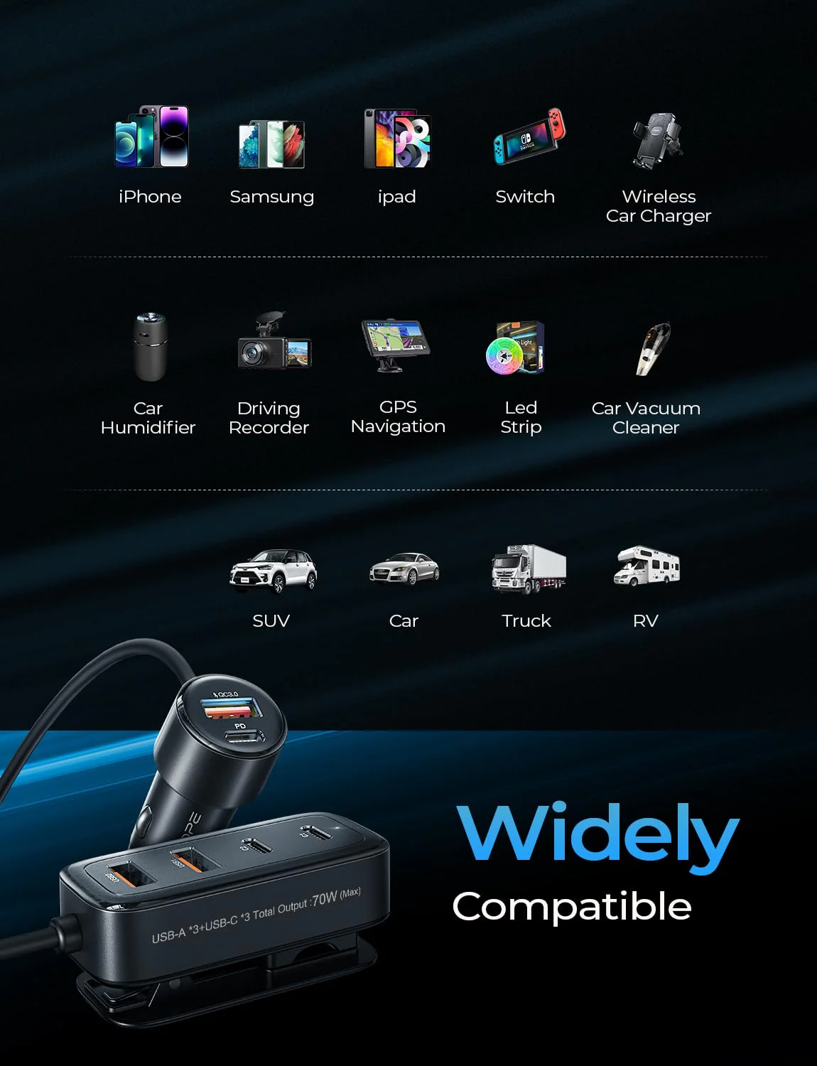 AINOPE Car USB Charger Multi Port, 108W Fast USB C Car Charge PD 36W & QC3.0 Cigarette Lighter Car Travel Essentials for Long Trips Kids with 5FT Cable for iPhone 16 15 Pro Max 14/iPad/Samsung S24 - Image 7