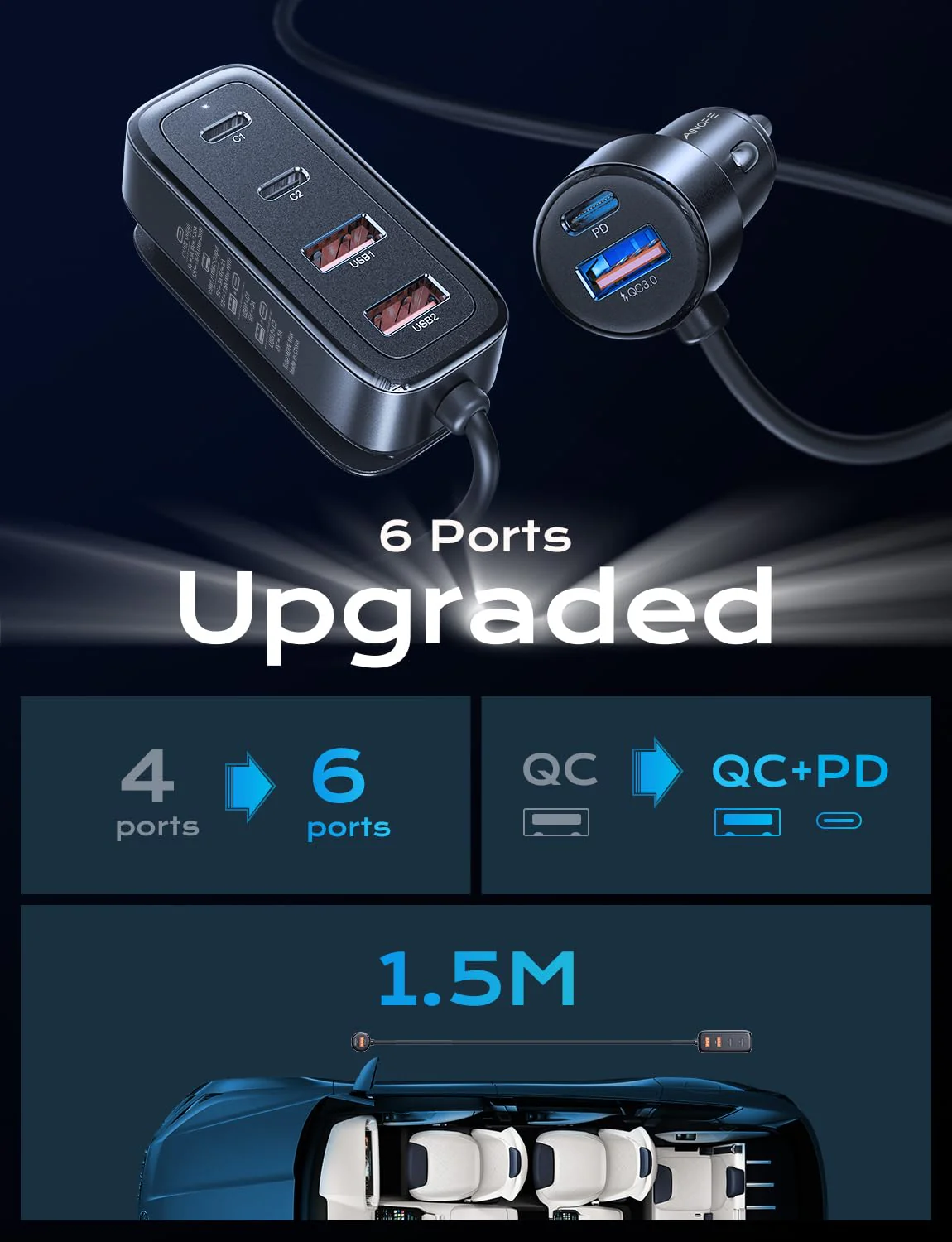 AINOPE Car USB Charger Multi Port, 108W Fast USB C Car Charge PD 36W & QC3.0 Cigarette Lighter Car Travel Essentials for Long Trips Kids with 5FT Cable for iPhone 16 15 Pro Max 14/iPad/Samsung S24 - Image 9
