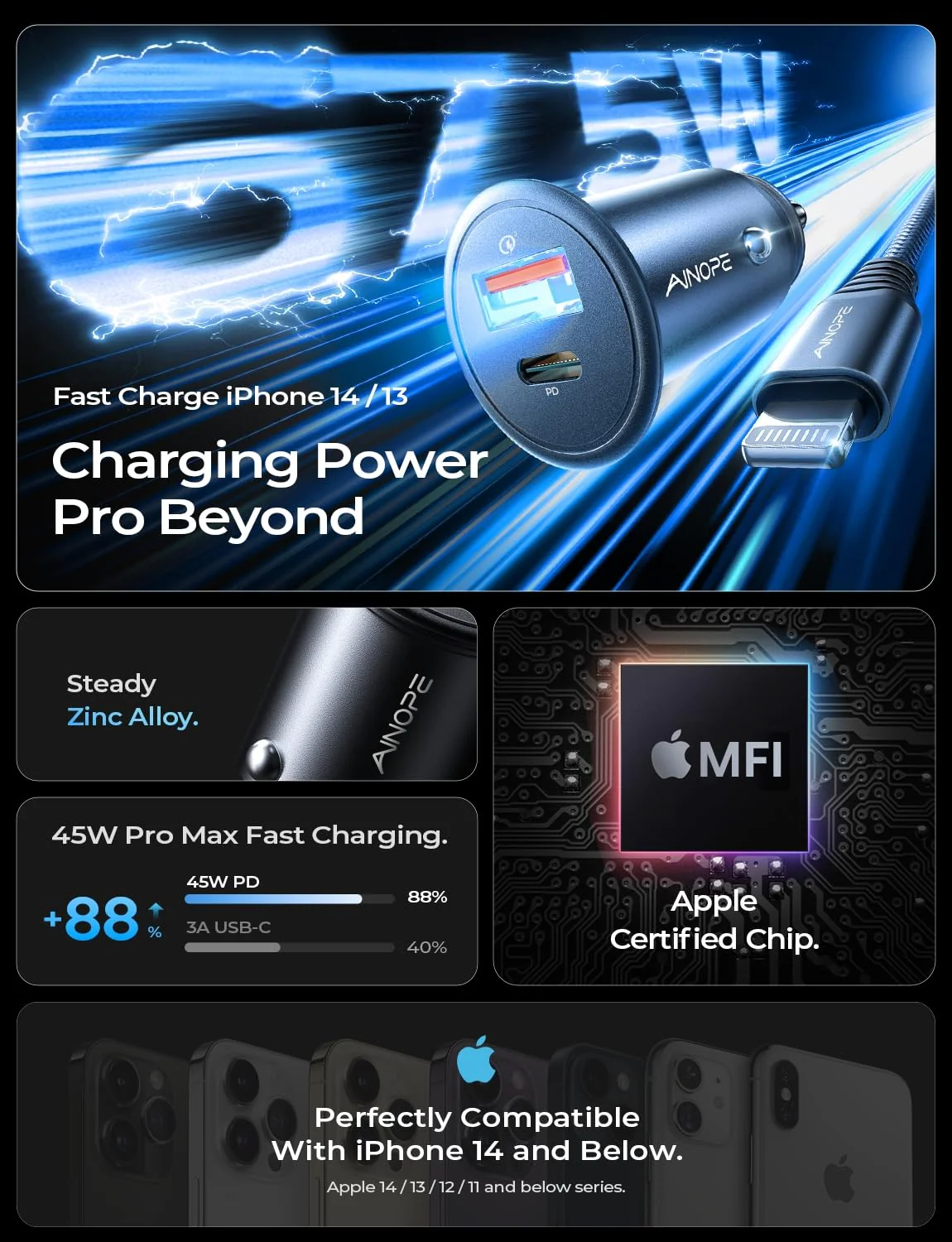 AINOPE for【Apple MFi Certified】 67.5W iPhone Car Charger Fast Charging Cigarette Lighter USB Charger, Mini USB C Car Charger Adapter for iPhone 14/14 Pro Max/14 Plus/13/12 Black - Image 2