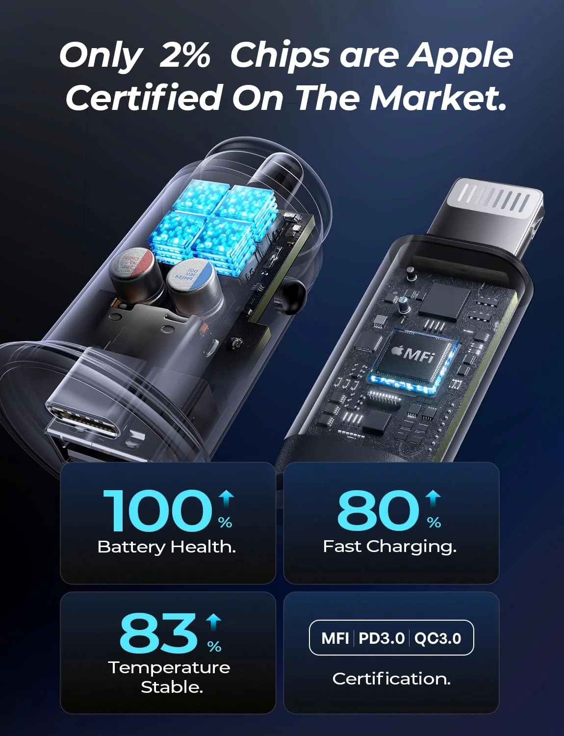 AINOPE for【Apple MFi Certified】 67.5W iPhone Car Charger Fast Charging Cigarette Lighter USB Charger, Mini USB C Car Charger Adapter for iPhone 14/14 Pro Max/14 Plus/13/12 Black - Image 4