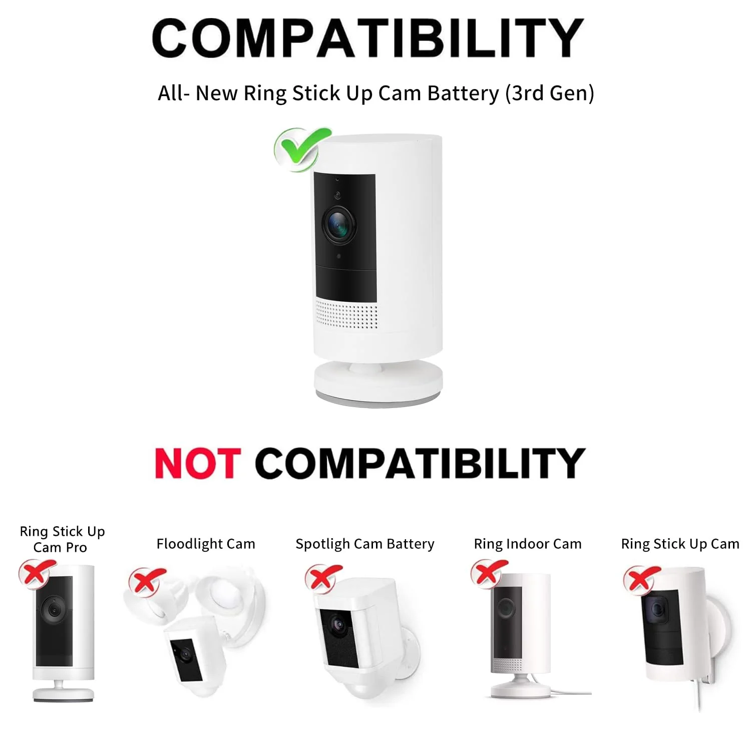 ALERTCAM Power Adapter for Ring Stick Up Cam Battery(3rd Gen), with 30ft/9m Weatherproof Outdoor Cable Continuously Charge Your Camera, No Need to Change The Batteries White - Image 2