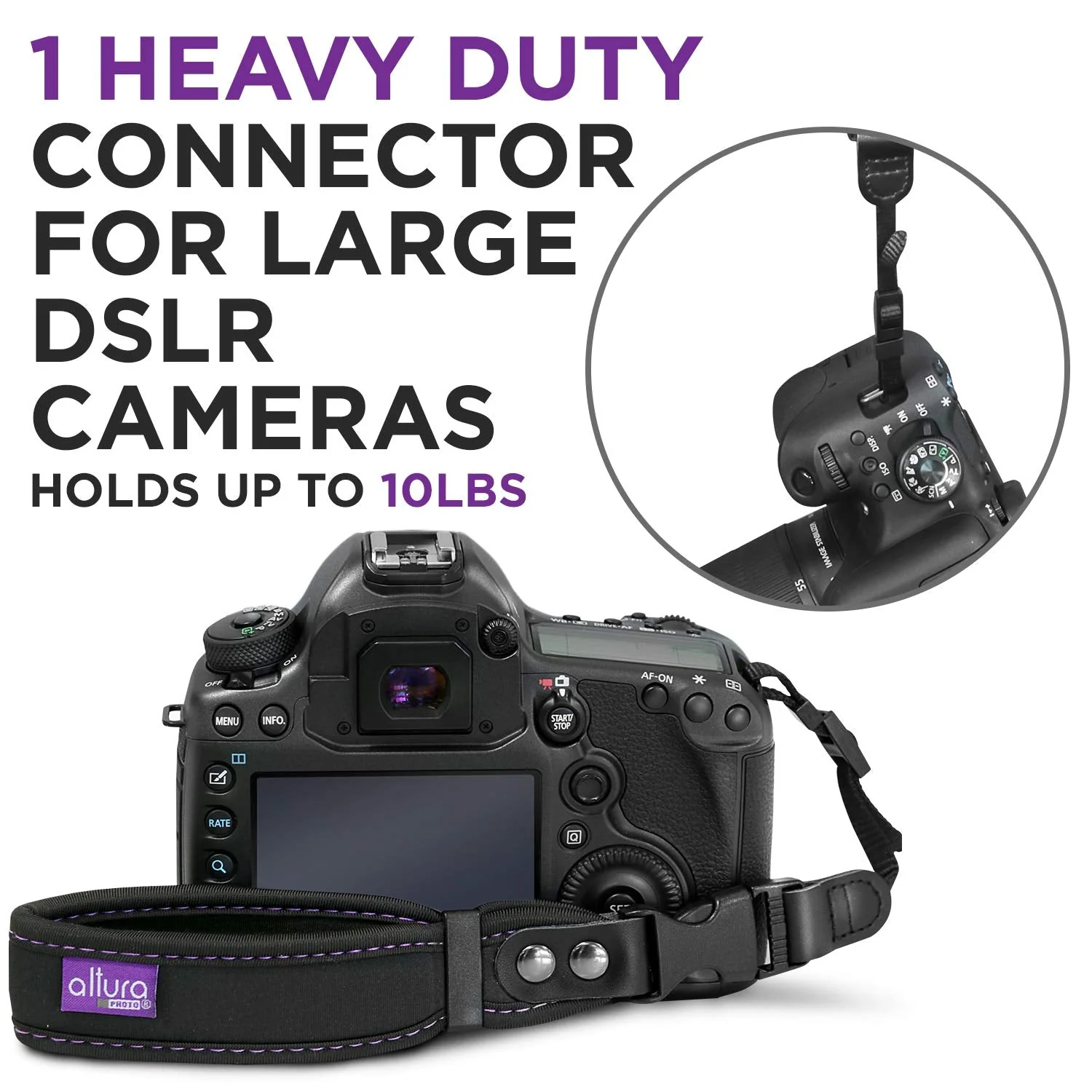 Altura Photo Camera Wrist Strap - Rapid Fire Secure Camera Sling Strap, Camera Straps for Photographers Compatible W/DSLR & Mirrorless - Camera Hand Strap W/Quick Release Camera Strap Dual System - Image 5