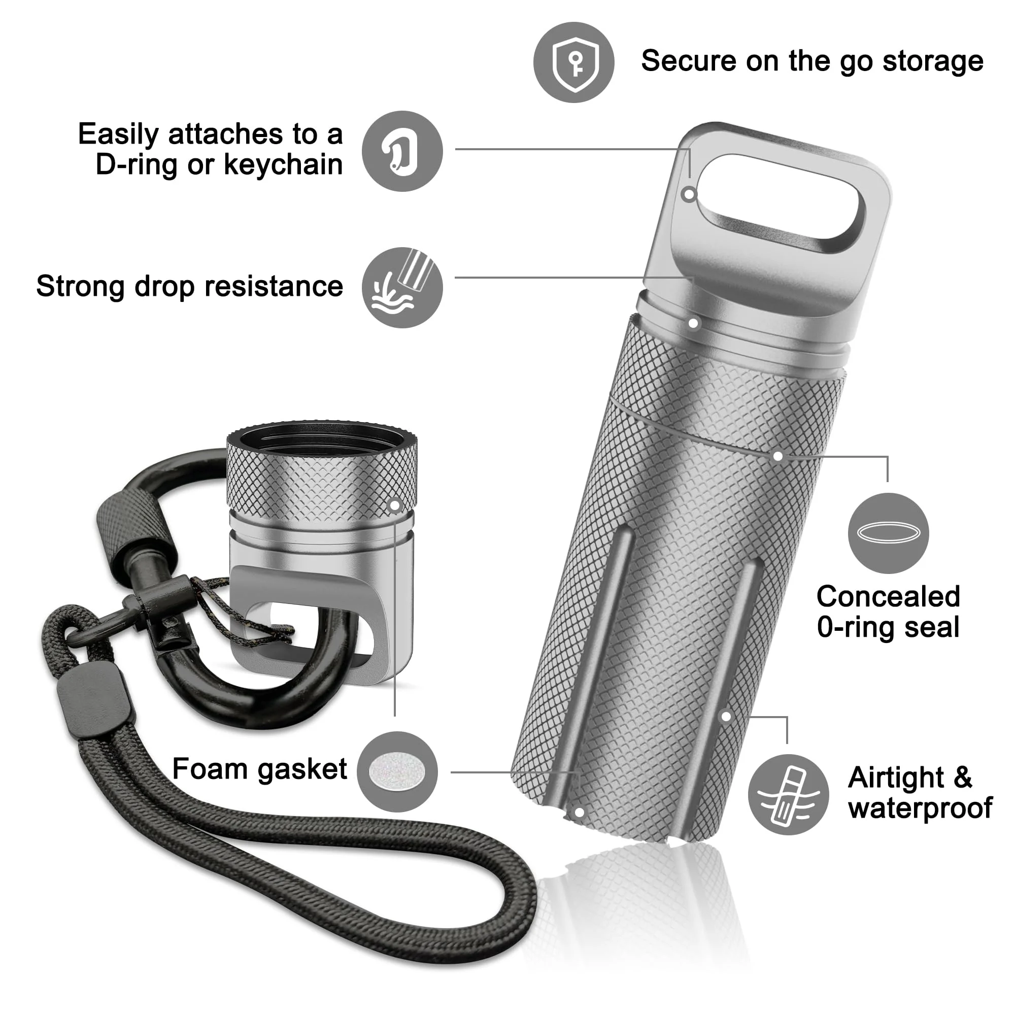 Aluminum Alloy Carrying Case Compatible with Ledger Nano X/S Plus YubiKey USB 5 5C NFC Nano, Waterproof & Shockproof USB Thumb Drive Device Storage, Secure Case for Cryptocurrency Cold Wallet (Silver) - Image 2