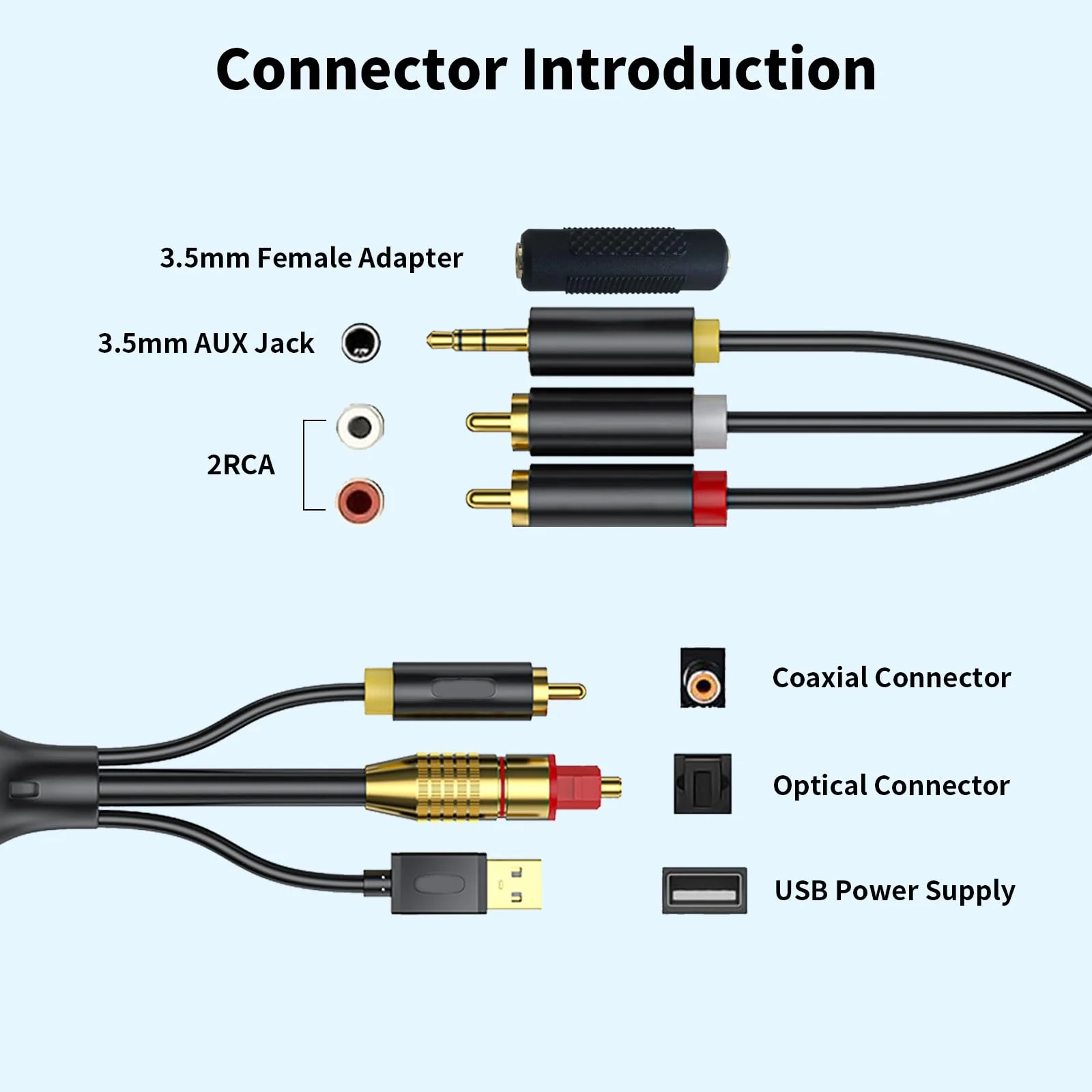 AMANKA 192KHz DAC Digital to Analog Audio Converter Optical to RCA Adapter Coaxial Toslink Optical to 3.5mm Jack AUX Optical Audio to RCA 5ft/1.5m Optical to Analog Converter Cable for HDTV, DVD, PS4 - Image 5