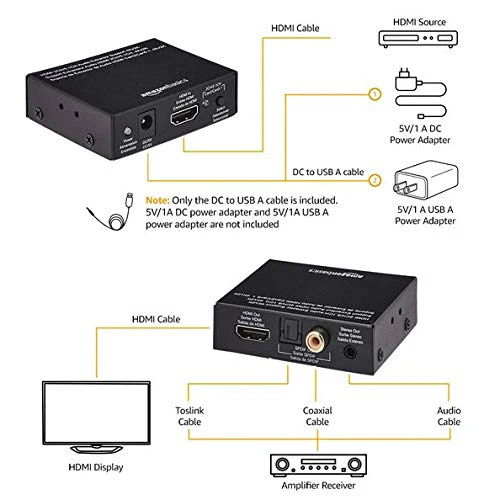 Amazon Basics 4K HDMI to HDMI and Audio (RCA Stereo or Spdif) Extractor Converter (Supports Apple TV, Fire TV and Blue-Ray Players), Black - Image 4