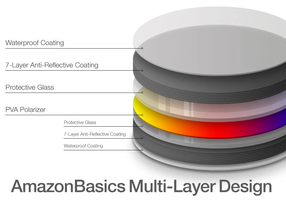 Amazon Basics Circular Polarizer Camera Lens Filter - 58 mm - Image 2