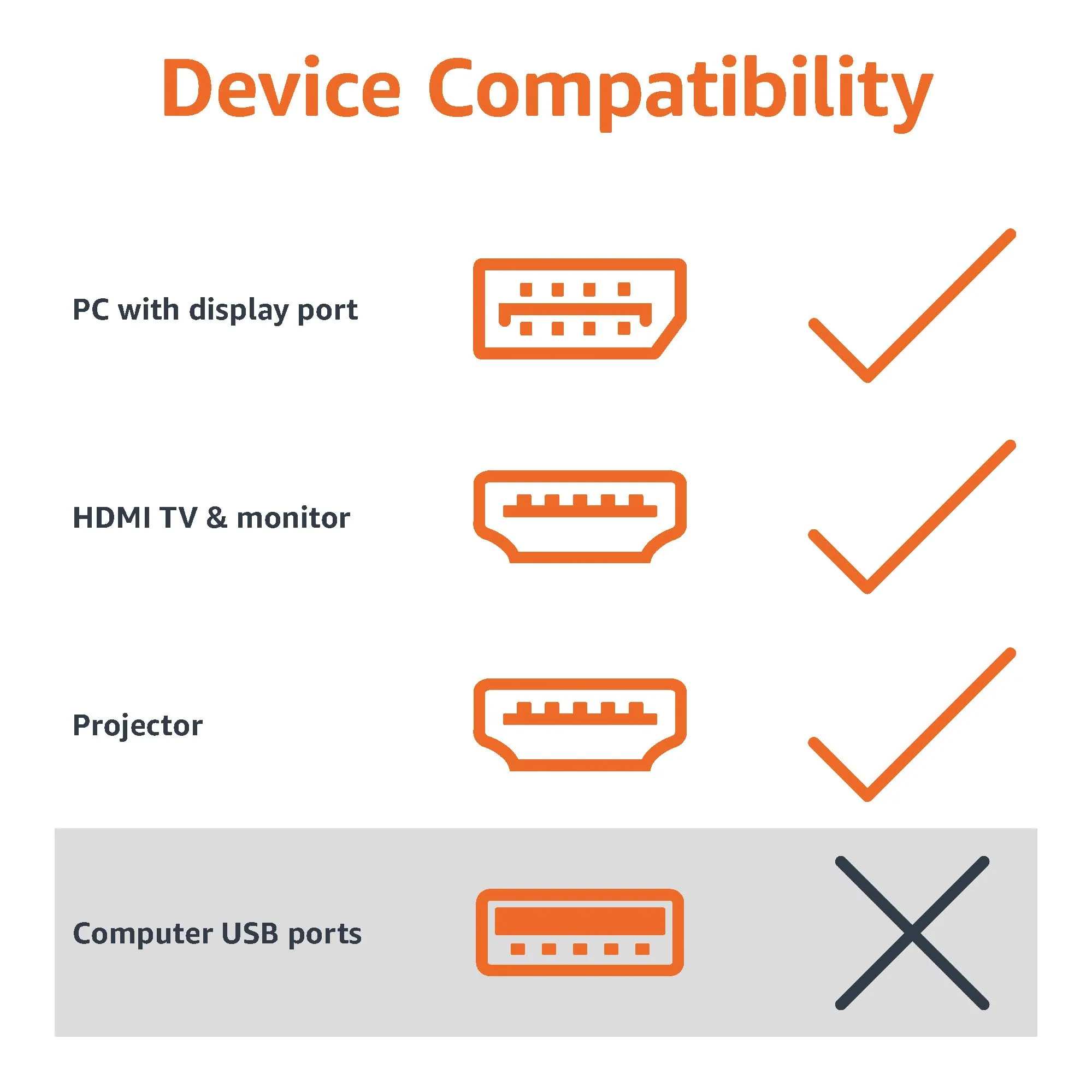 Amazon Basics DisplayPort (4k@60Hz) to HDMI Female Converter (Not Compatible with a USB Port), Black, 9.25 x 0.87 x 0.47 in - Image 5