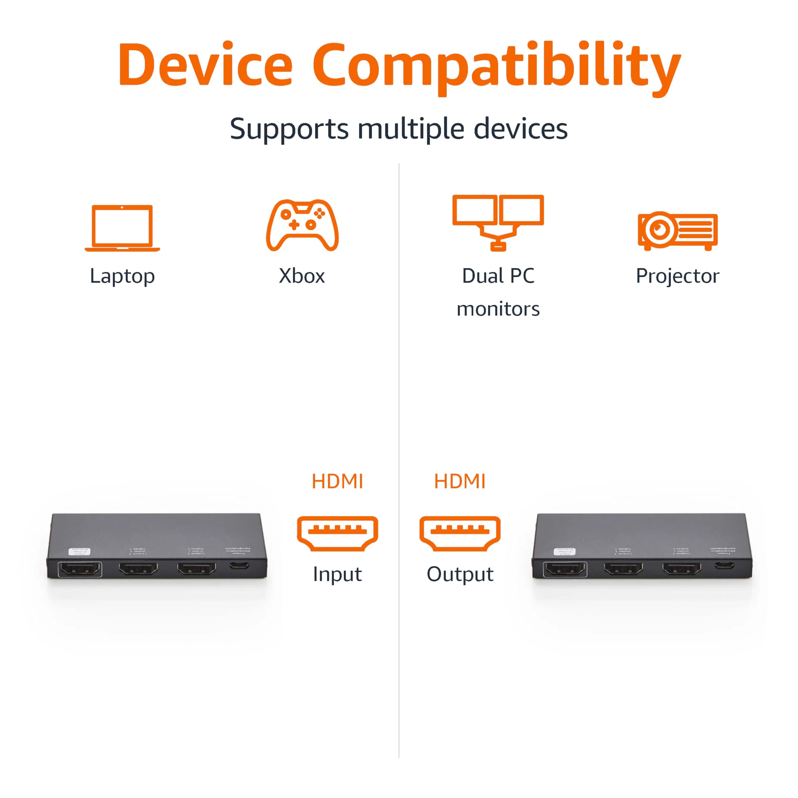 Amazon Basics HDMI Splitter 1 in 2 Out, 4K@60Hz for Dual Monitors, Mirror Only, Black Black - 4K/60Hz - Image 3