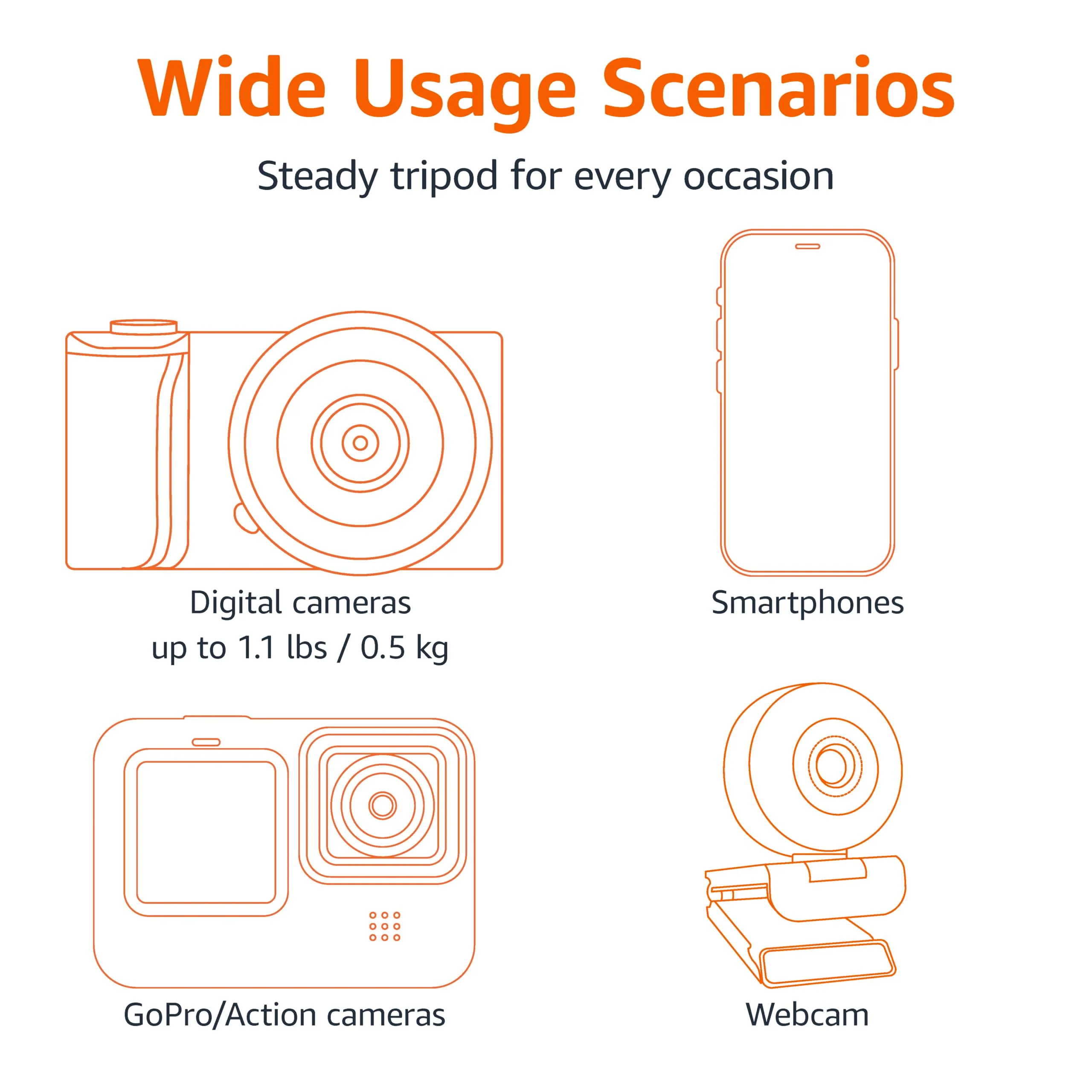Amazon Basics Portable and Flexible Tripod with Wireless Remote and Smartphone Clamp, 10-inch long, Black - Image 3