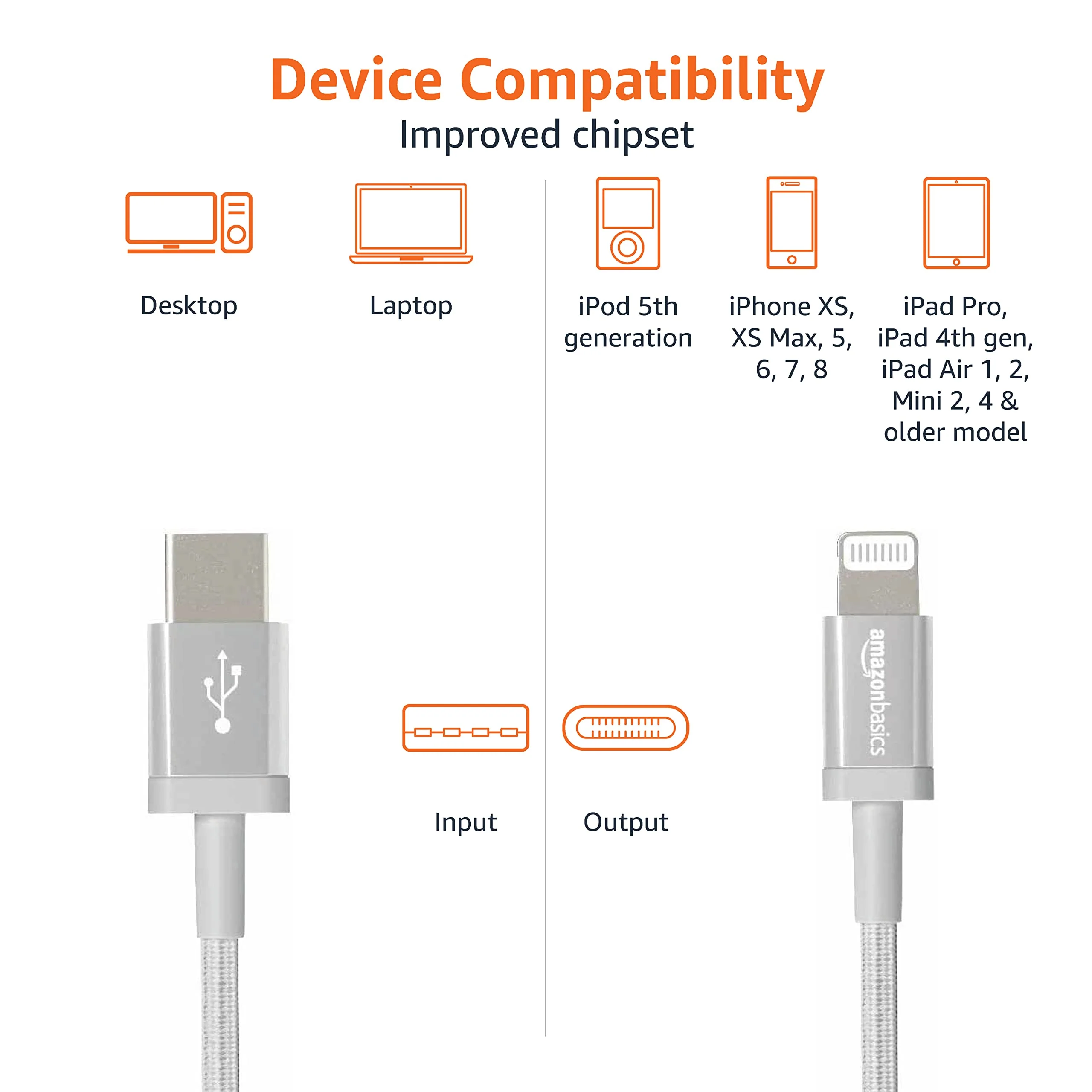 Amazon Basics USB-A to Lightning Charger Cable, Nylon Braided Cord, MFi Certified Charger for Apple iPhone 14 13 12 11 X Xs Pro, Pro Max, Plus, iPad, 3 Foot, Silver 3 Feet - Image 4