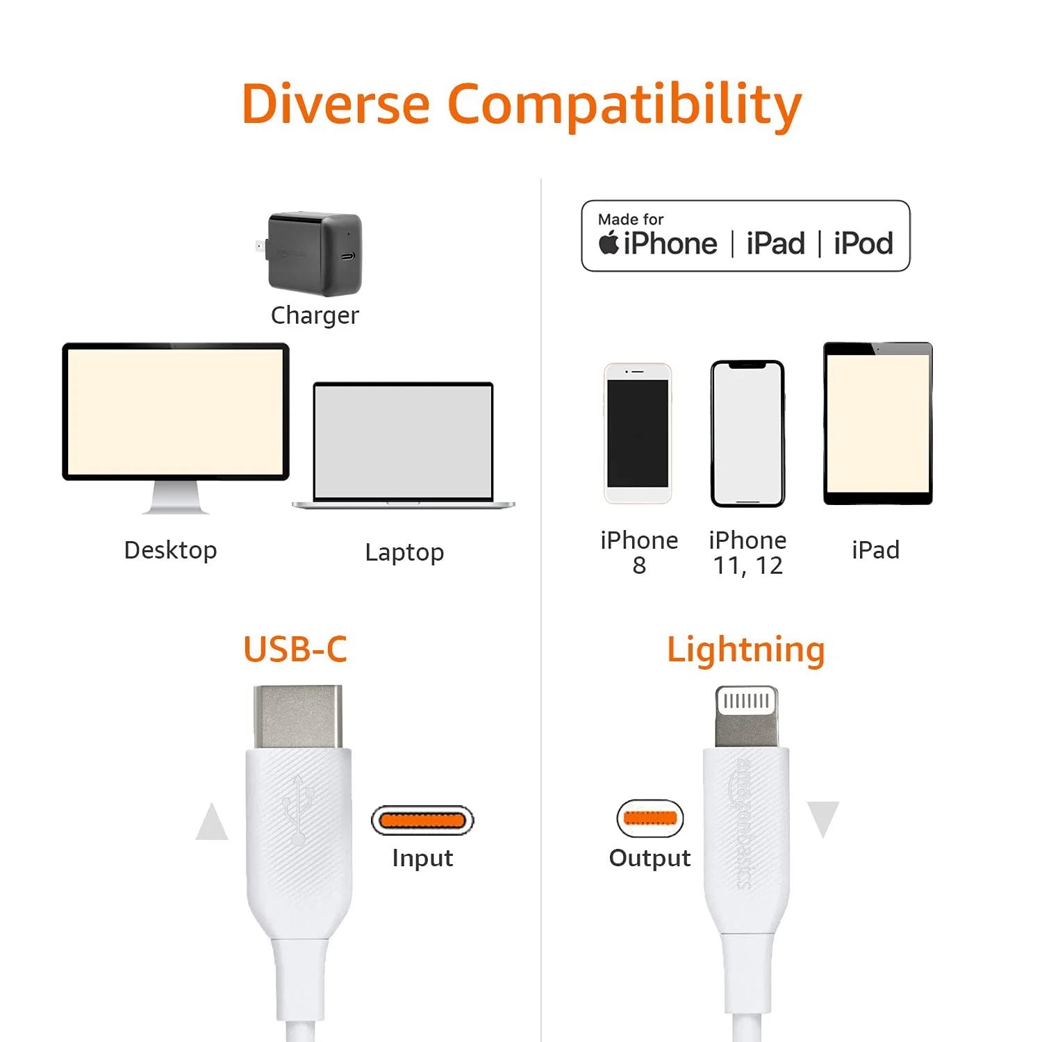 Amazon Basics USB-C to Lightning ABS Charger Cable, MFi Certified Charger for Apple iPhone 14 13 12 11 X Xs Pro, Pro Max, Plus, iPad, 6 Foot, White 6 Feet - Image 5