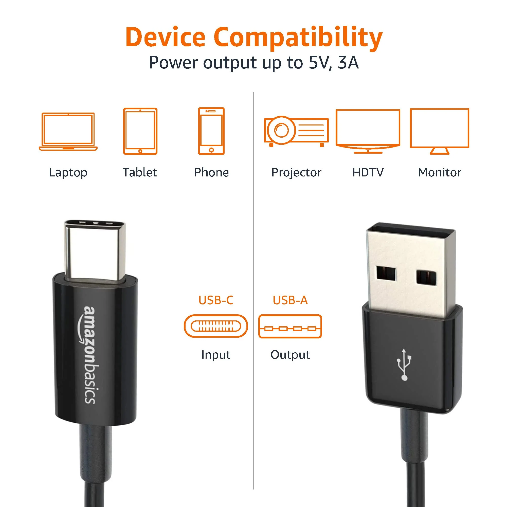 Amazon Basics USB-C to USB-A 2.0 Fast Charger Cable, 480Mbps Speed, USB-IF Certified, for Apple iPhone 15, iPad, Samsung Galaxy, Tablets, Laptops, 3 Foot, Black 3 Feet 1-Pack - Image 4