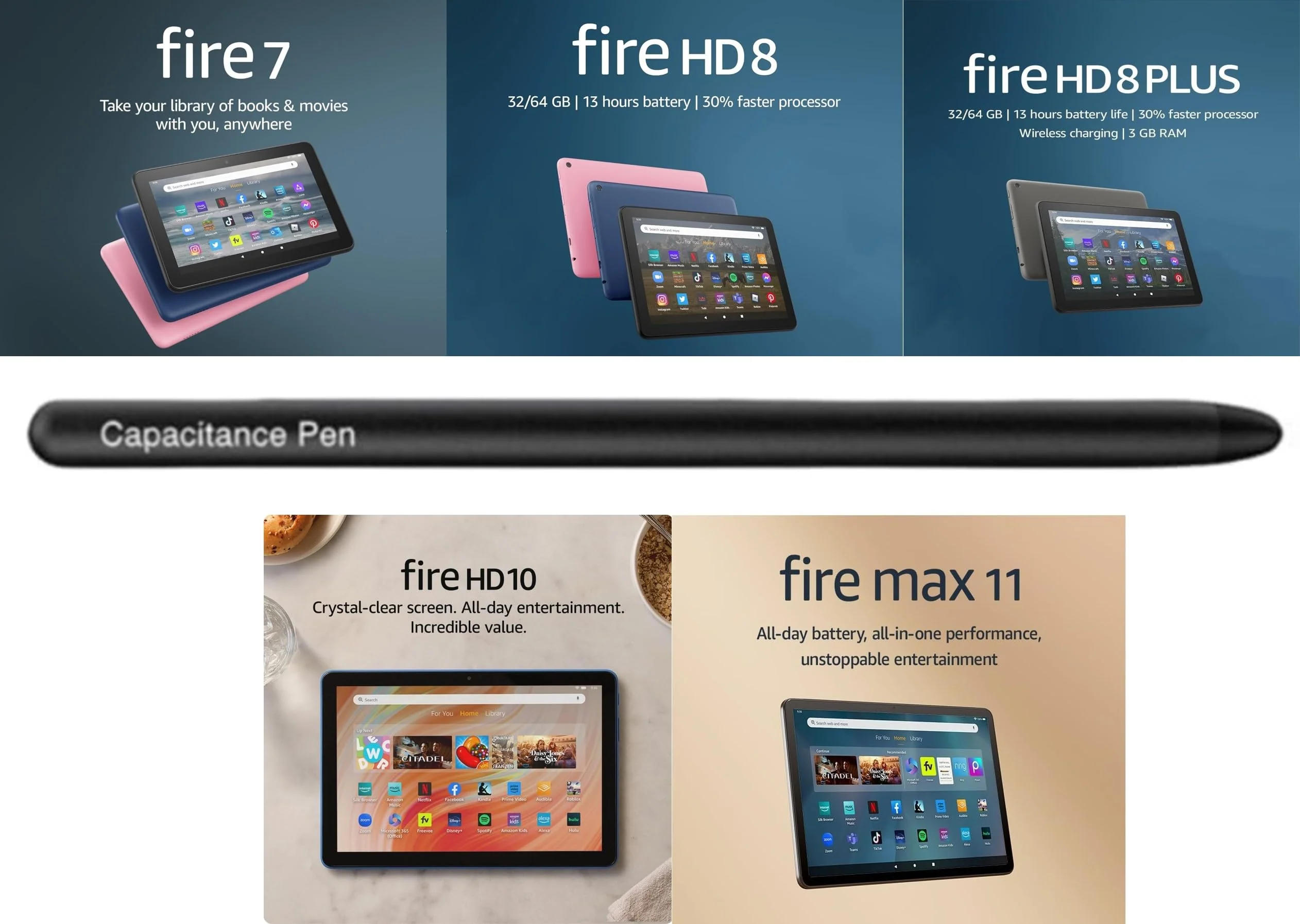AMZ Fire Tablet Pen for AMZ Fire HD 10 Stylus Pen, Fire Max 11 Pen, Fire HD 8 Pen, Tablets Touch Screen Stylus Pen (Black) Black - Image 4
