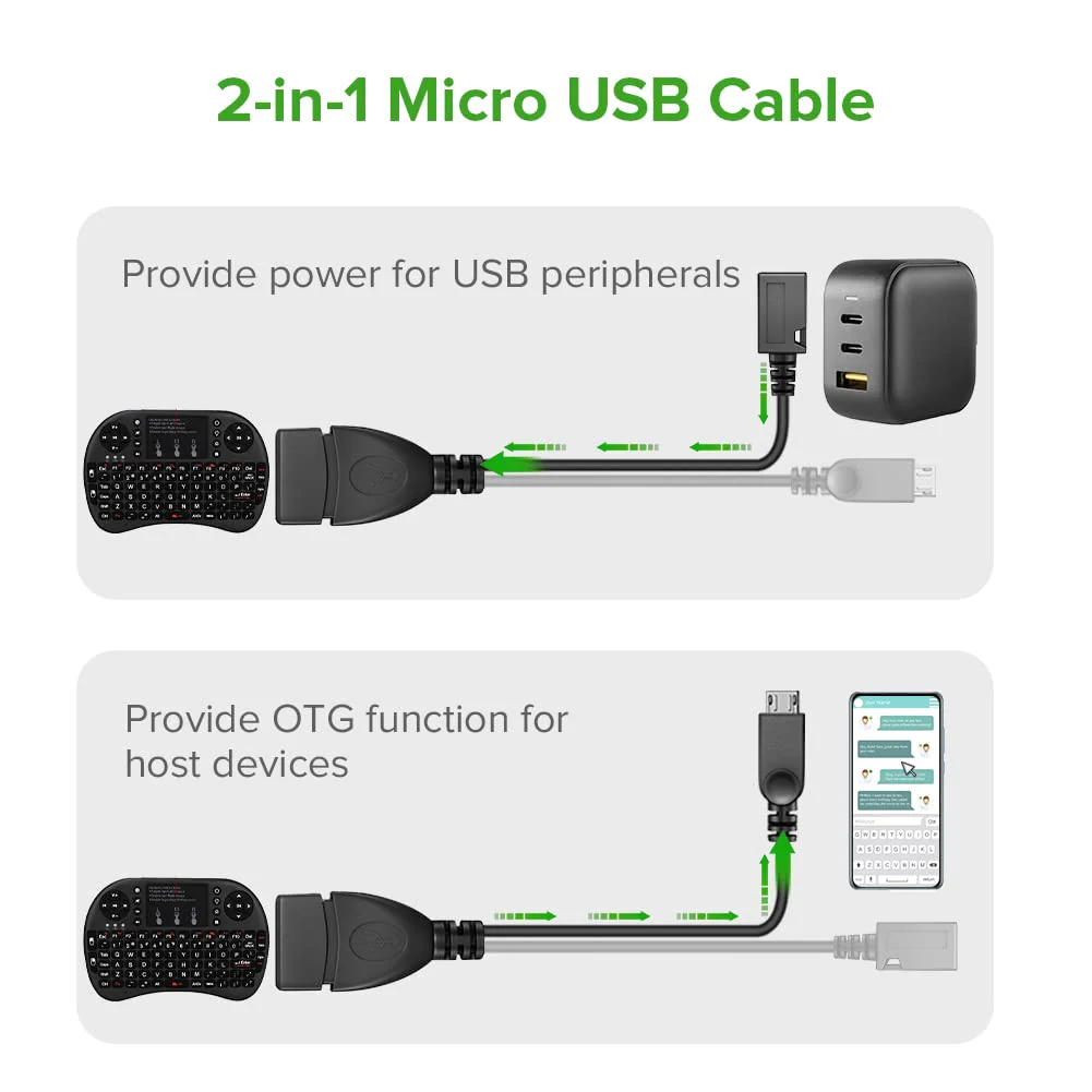 ANDTOBO 2-in-1 Micro USB (OTG Cable with Power) Adapter Replacement for Fire Stick 4K /Host Devices/Playstation Classic etc- 2 Pack - Image 6