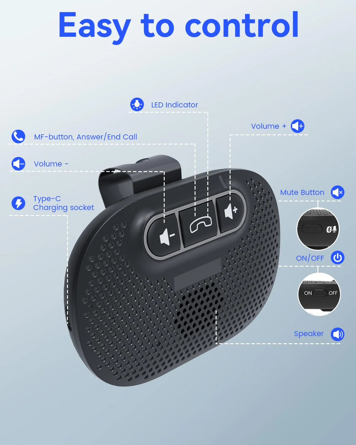 ANSTEN Hands-Free Car Bluetooth Speaker, Bluetooth Car Kit for Cell Phone, Built-in Microphone, Car Phone Speakerphone, Support Android and iOS Siri Google Voice Assistant, GPS, Music, Calls Black - Image 6