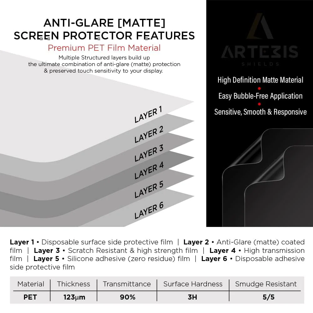 Anti-Glare Matte Premium Screen Protector for 3rd Gen 2024 2023 2022 Toyota Tundra infotainment/Navigation Display 2 Pack - Image 8