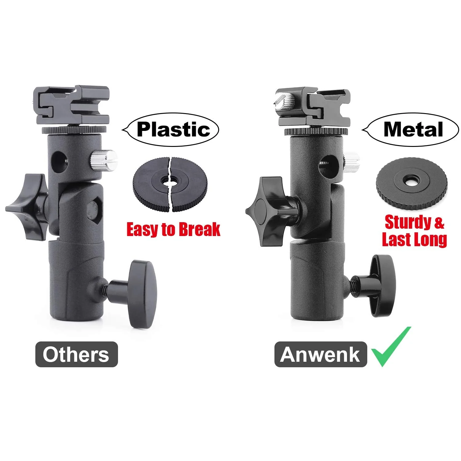 Anwenk Camera Flash Speedlite Mount Swivel Light Stand Bracket with Umbrella Reflector Holder for Camera DSLR Nikon Canon Pentax Olympus and Other DSLR Flashes Studio Light LED Light, 1Pack Umbrella Holder - Image 2