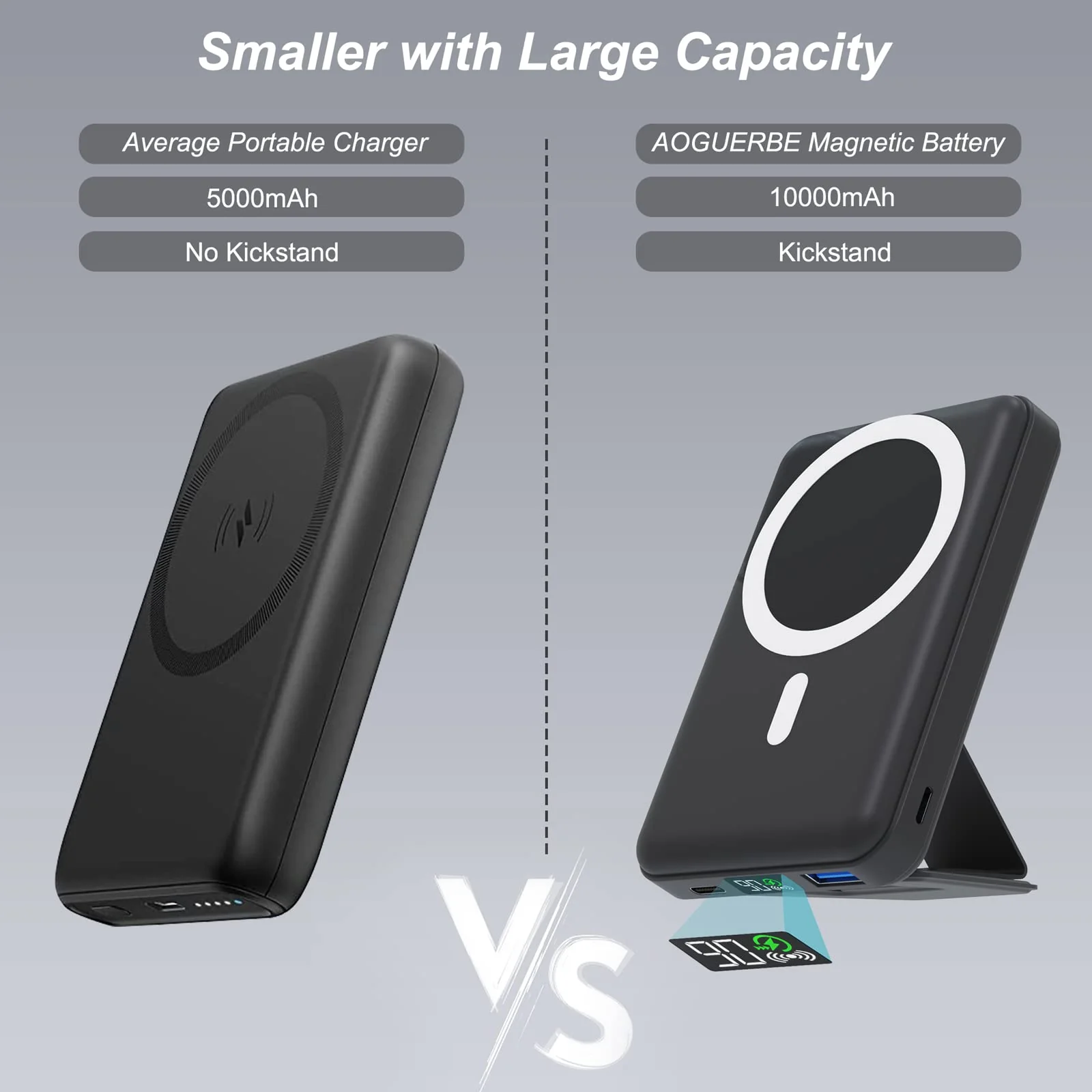 AOGUERBE Magnetic Power Bank, 10000mAh Foldable Wireless Portable Charger with USB-C Cable LED Display, for Mag-Safe Battery Pack 22.5W PD Fast Charging for iPhone 16/15/14/13/12 Pro/Pro Max/Plus/Mini Black - Image 4