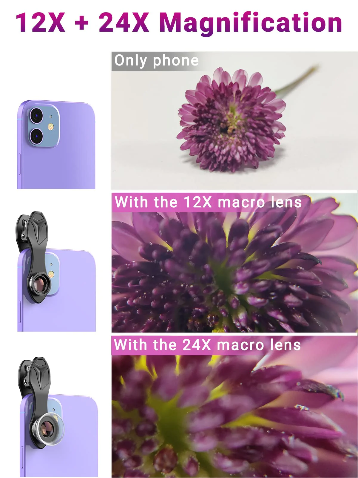 APEXEL 12X / 24X Macro Lens, Macro Lens for iPhone with Universal Clip, HD Phone Macro Lens Attachment for Phone Camera, iPhone Photograph Accessories Fits for All Cellphone and Pads Mini Microscope - Image 4
