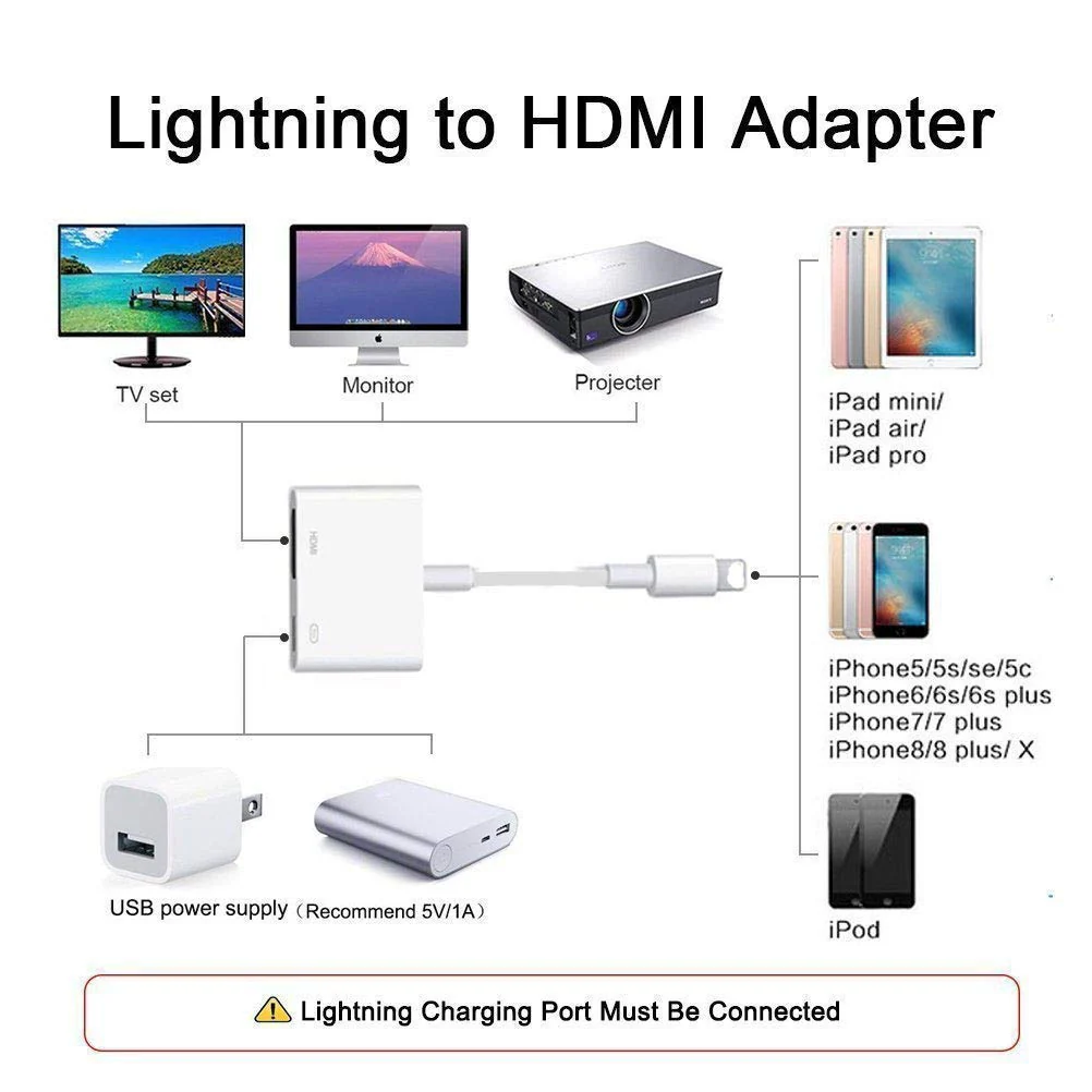 [Apple MFi Certified] Lightning to HDMI Digital AV Adapter,1080P Video & Audio Sync Screen Converter AV Adapter with Charging Port for iPhone HDMI Converter to HD TV/Projector/Monitor Support All iOS - Image 6