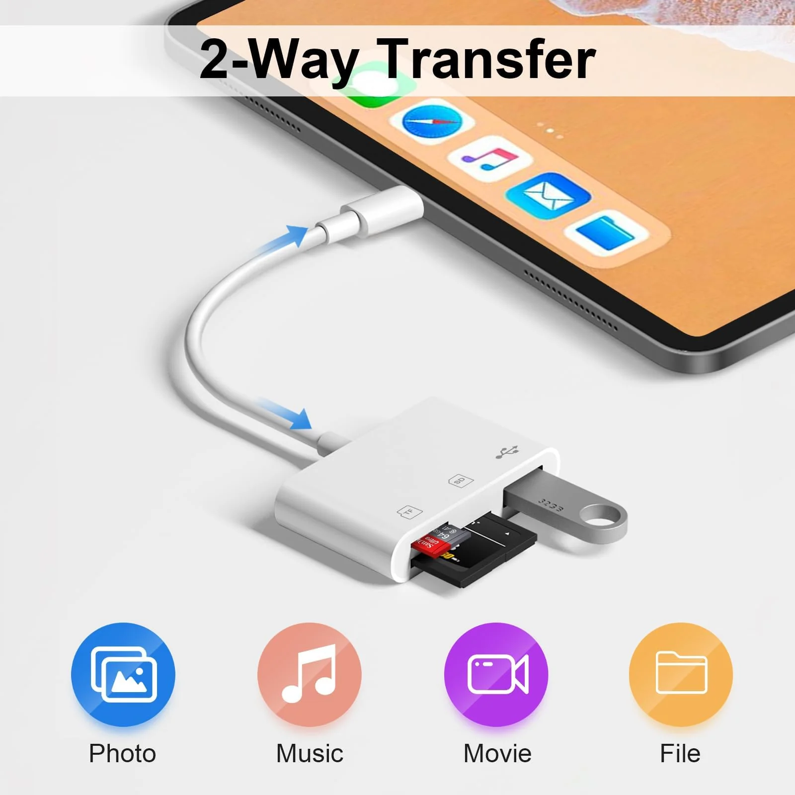 [Apple MFi Certified] SD Card Reader for iPhone, Lightning to SD Card Reader, 3-in-1 SD Card Reader for SD Card/Micro SD Digital Camera Adapter Compatible with iPhone, Plug & Play SD Card Reader Lightning Prot - Image 5