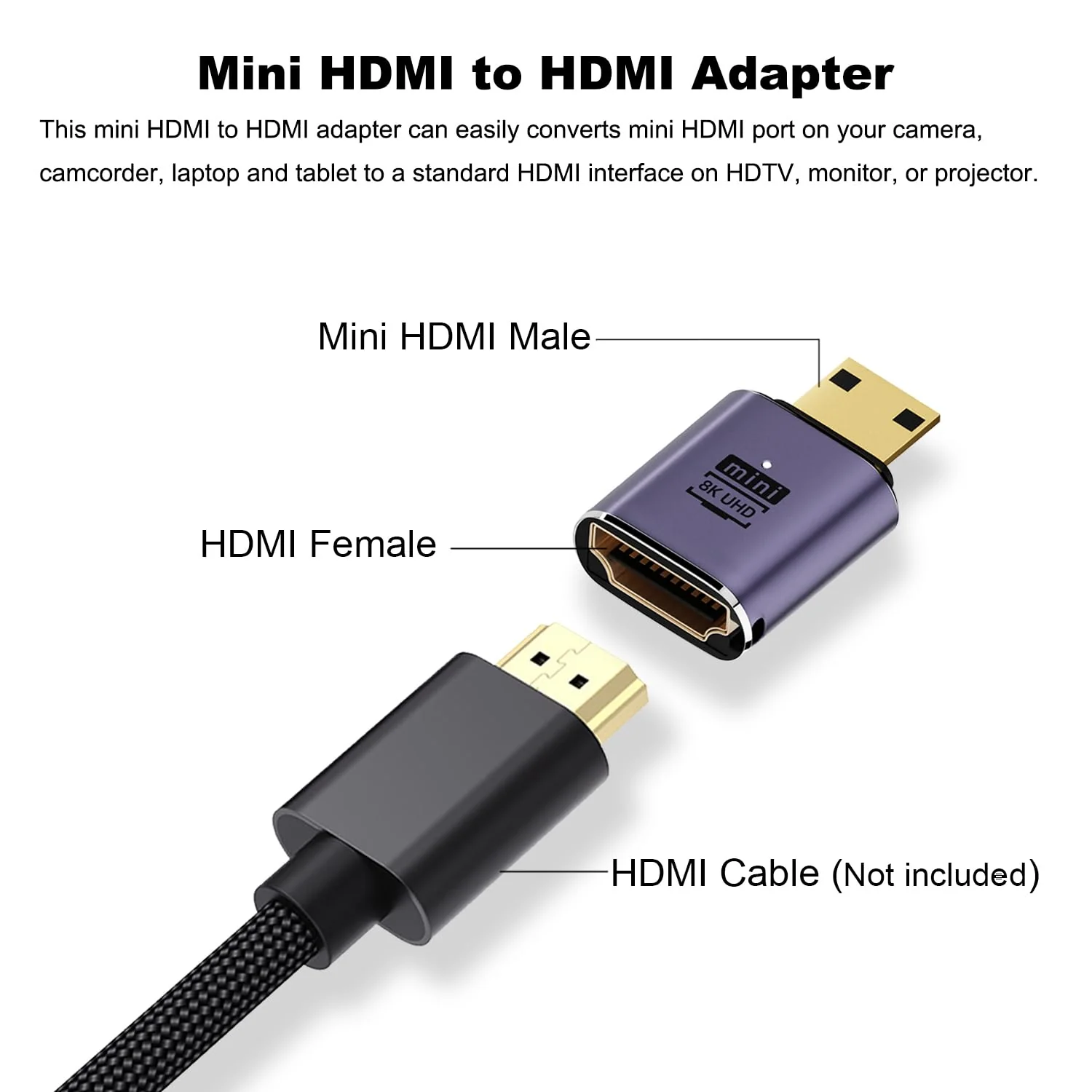 AreMe 8K Mini HDMI to HDMI Adapter (2 Pack), Mini HDMI Male to HDMI Female Cable Converter Connector for Raspberry Pi Zero, DSLR Camera, Camcorder, HDTV, Projector, Laptop and Tablet 2 Pack - Straight - Image 4