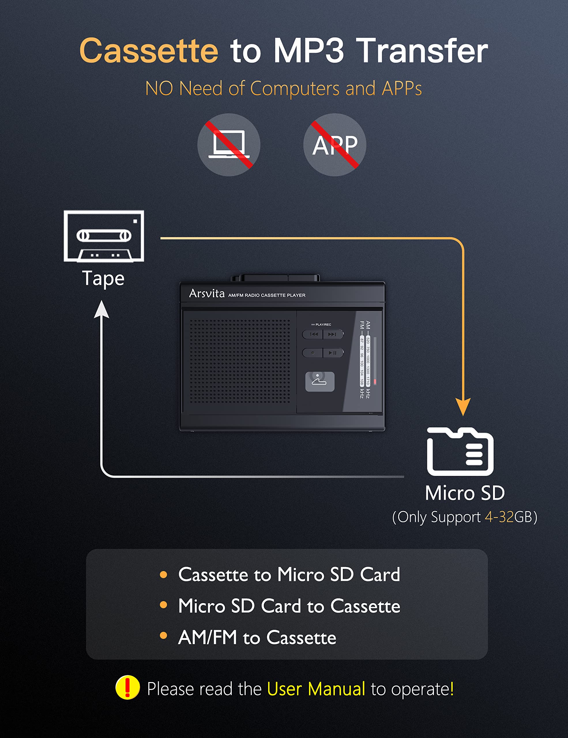 Arsvita Portable Cassette Player and Recorder, Cassette to MP3 Digital Converter, AM/FM Radio Tape Walkman, Support Micro SD Card (16GB Included), Build-in Speaker and Microphone, Black Black(Include 16GB Micro SD Card) - Image 3