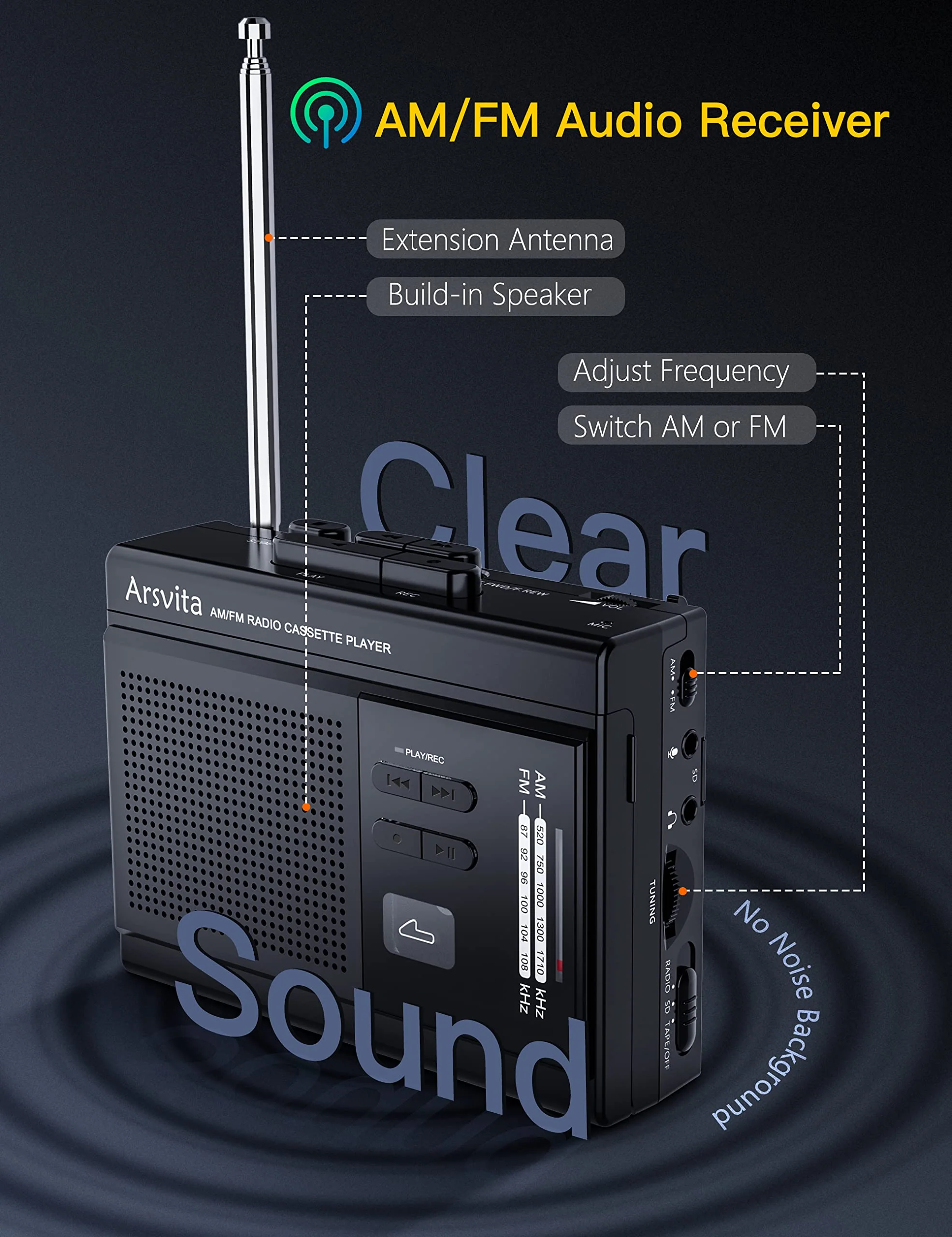Arsvita Portable Cassette Player and Recorder, Cassette to MP3 Digital Converter, AM/FM Radio Tape Walkman, Support Micro SD Card (16GB Included), Build-in Speaker and Microphone, Black Black(Include 16GB Micro SD Card) - Image 4