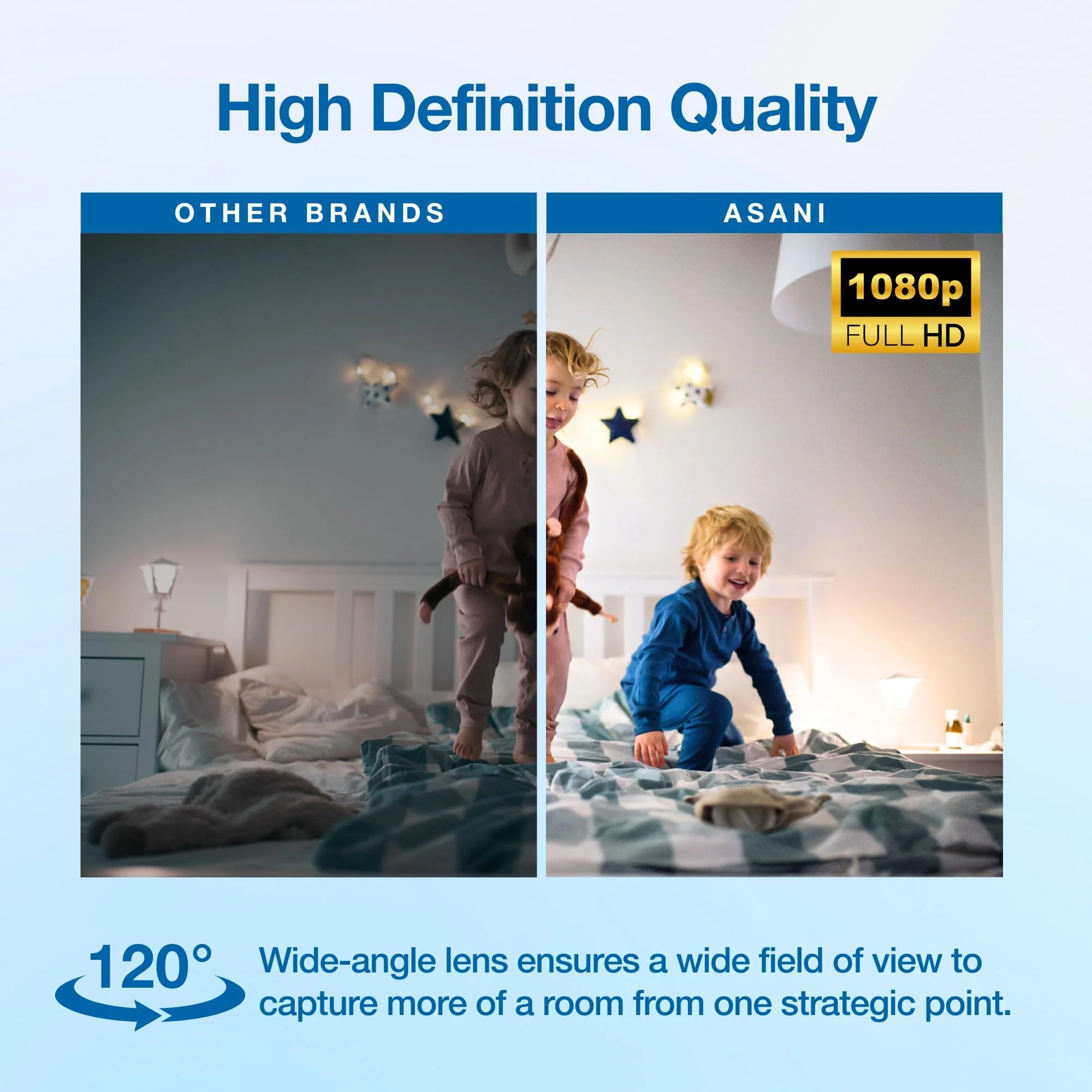 Asani Hidden Spy Camera USB Charger - Home & Office Security Nanny Cam with SD Card Slot, Motion Detection, Full HD Video, Smartphone Connectivity, Ideal for Monitoring Elderly Parents, Pets - Image 2