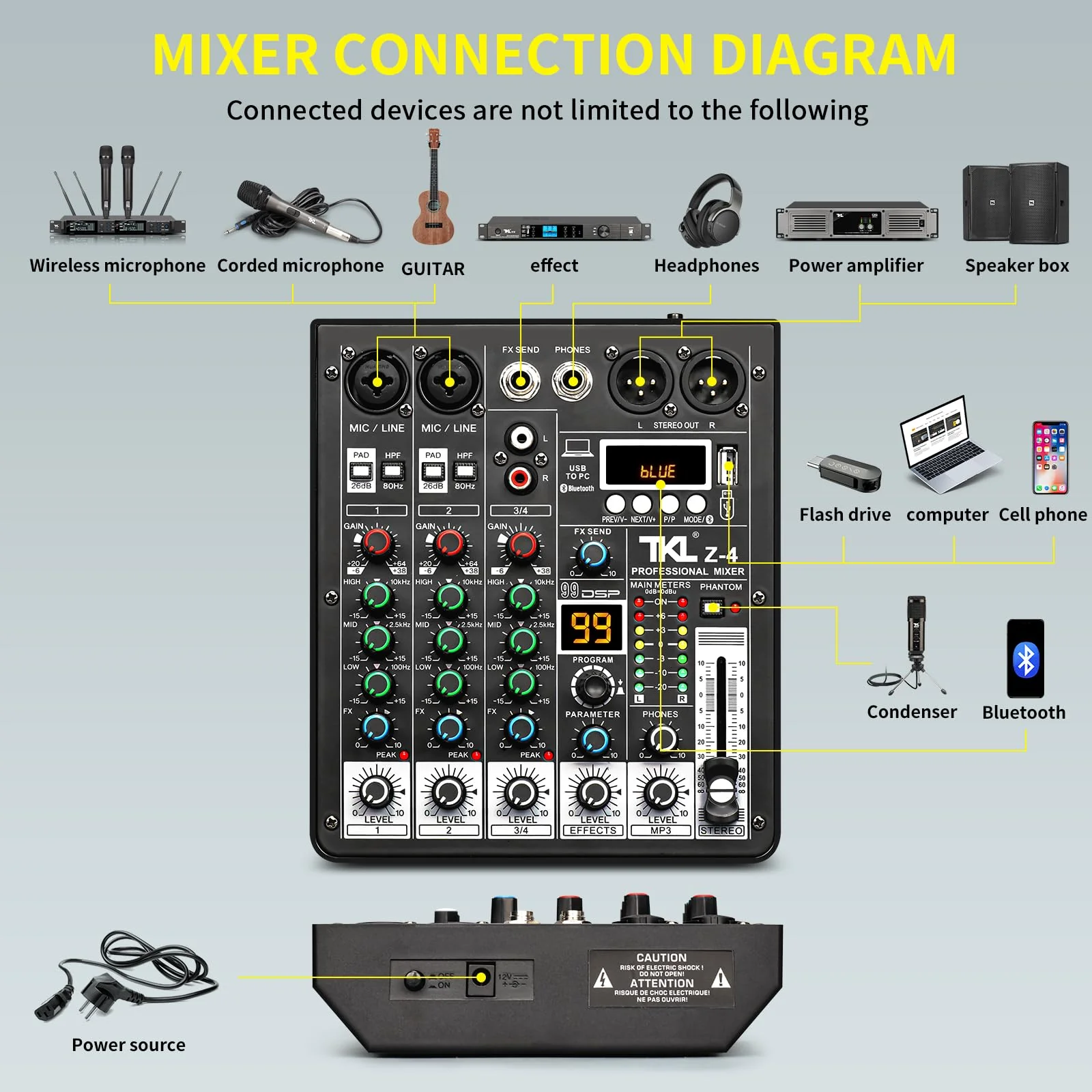 Audio Mixer, TKLBLS Professional DJ Mixer, Sound Sound Board Mixing Console with 4 Channel 99-Bit DSP, Digital MP3 Computer Input, 48V Phantom Power Stereo Recording, Live Stream - Image 6