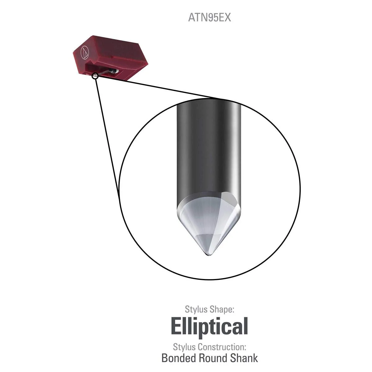 Audio-Technica ATN95EX Replacement Turntable Stylus for AT-LP5 Turntables - Image 2