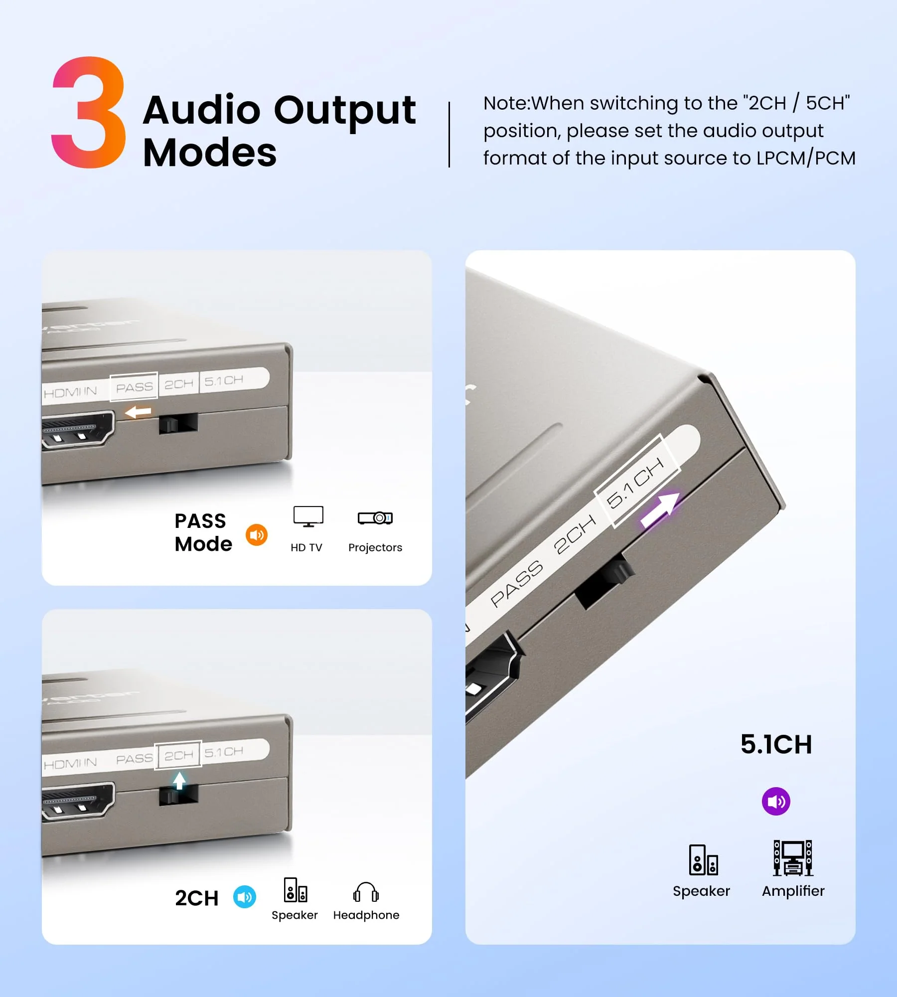 avedio links 4K HDMI Audio Extractor Splitter, 1080P HDMI to HDMI Audio Converter + Optical Toslink SPDIF + L/R Stereo Analog Audio, HDMI Audio Adapter for Fire Stick, Blu-Ray Player (4K 30Hz Grey) 4K 30Hz Grey - Image 5