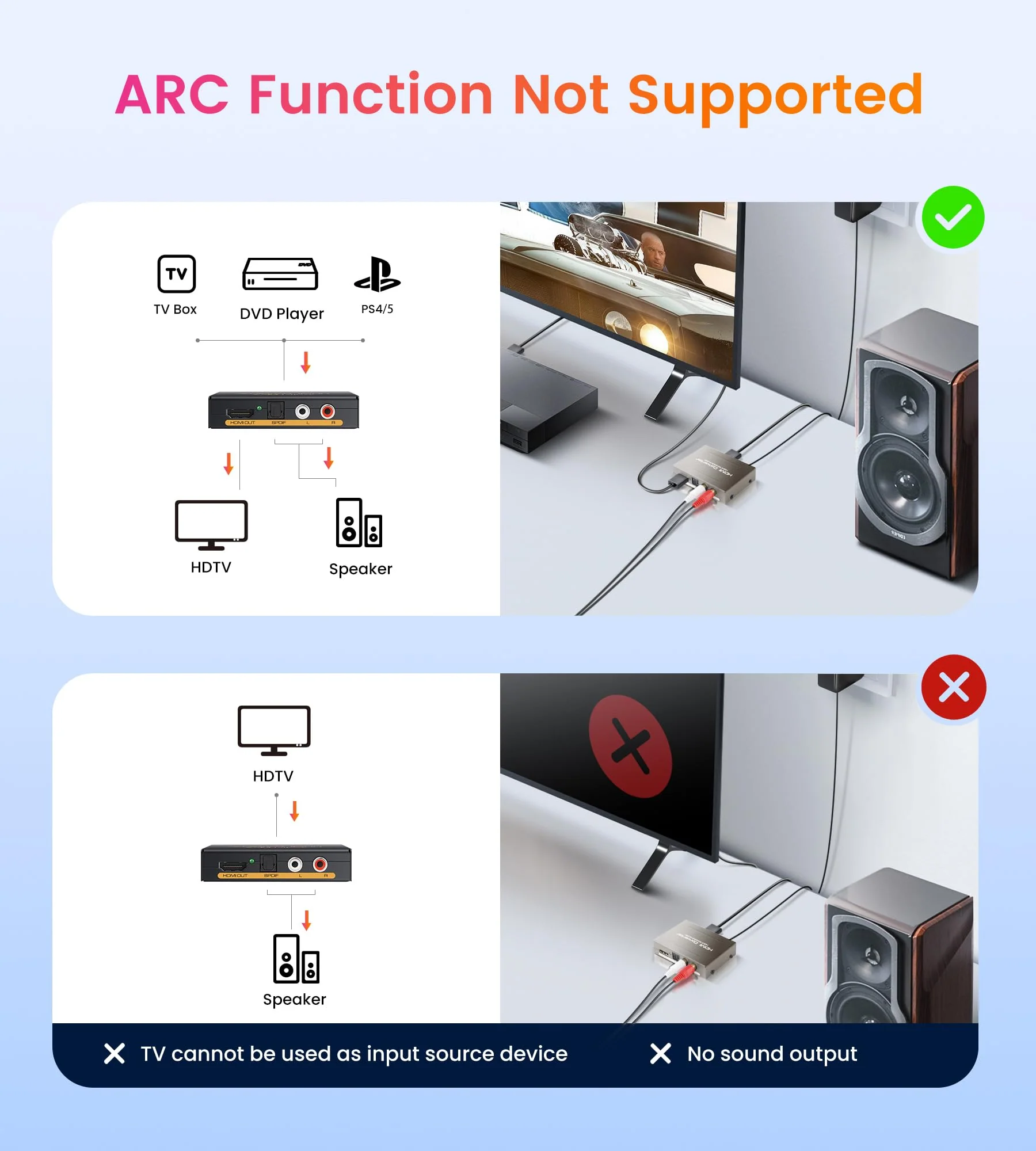 avedio links 4K HDMI Audio Extractor Splitter, 1080P HDMI to HDMI Audio Converter + Optical Toslink SPDIF + L/R Stereo Analog Audio, HDMI Audio Adapter for Fire Stick, Blu-Ray Player (4K 30Hz Grey) 4K 30Hz Grey - Image 6