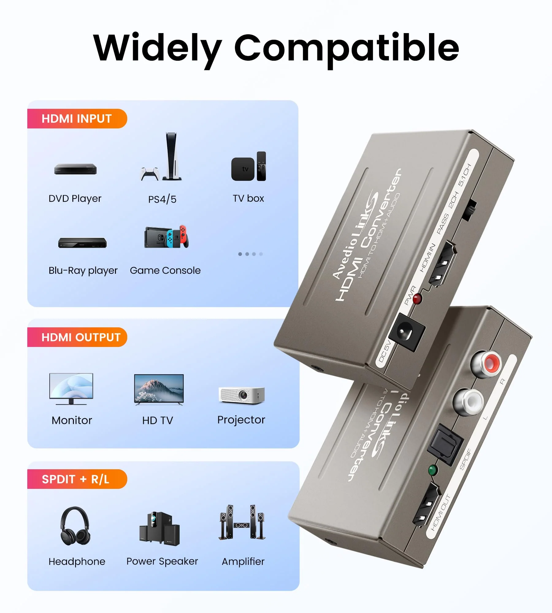 avedio links 4K HDMI Audio Extractor Splitter, 1080P HDMI to HDMI Audio Converter + Optical Toslink SPDIF + L/R Stereo Analog Audio, HDMI Audio Adapter for Fire Stick, Blu-Ray Player (4K 30Hz Grey) 4K 30Hz Grey - Image 8
