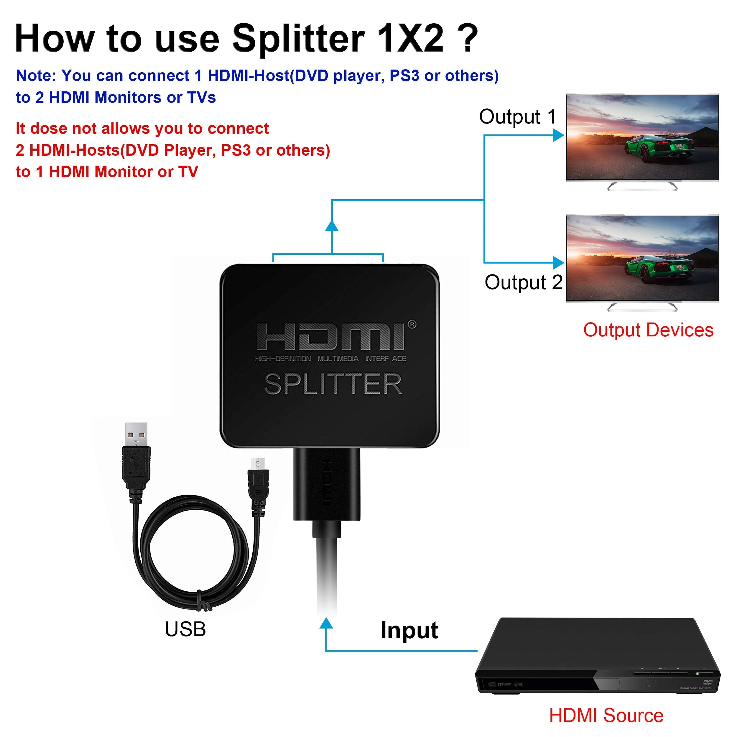 avedio links HDMI Splitter 1 in 2 Out, 4K HDMI Splitter for Dual Monitors Duplicate/Mirror Only, 1x2 HDMI Splitter 1 to 2 Amplifier for Full HD 1080P 3D with HDMI Cable (1 Source onto 2 Displays) 4K HDMI Splitter not support extend - Image 4