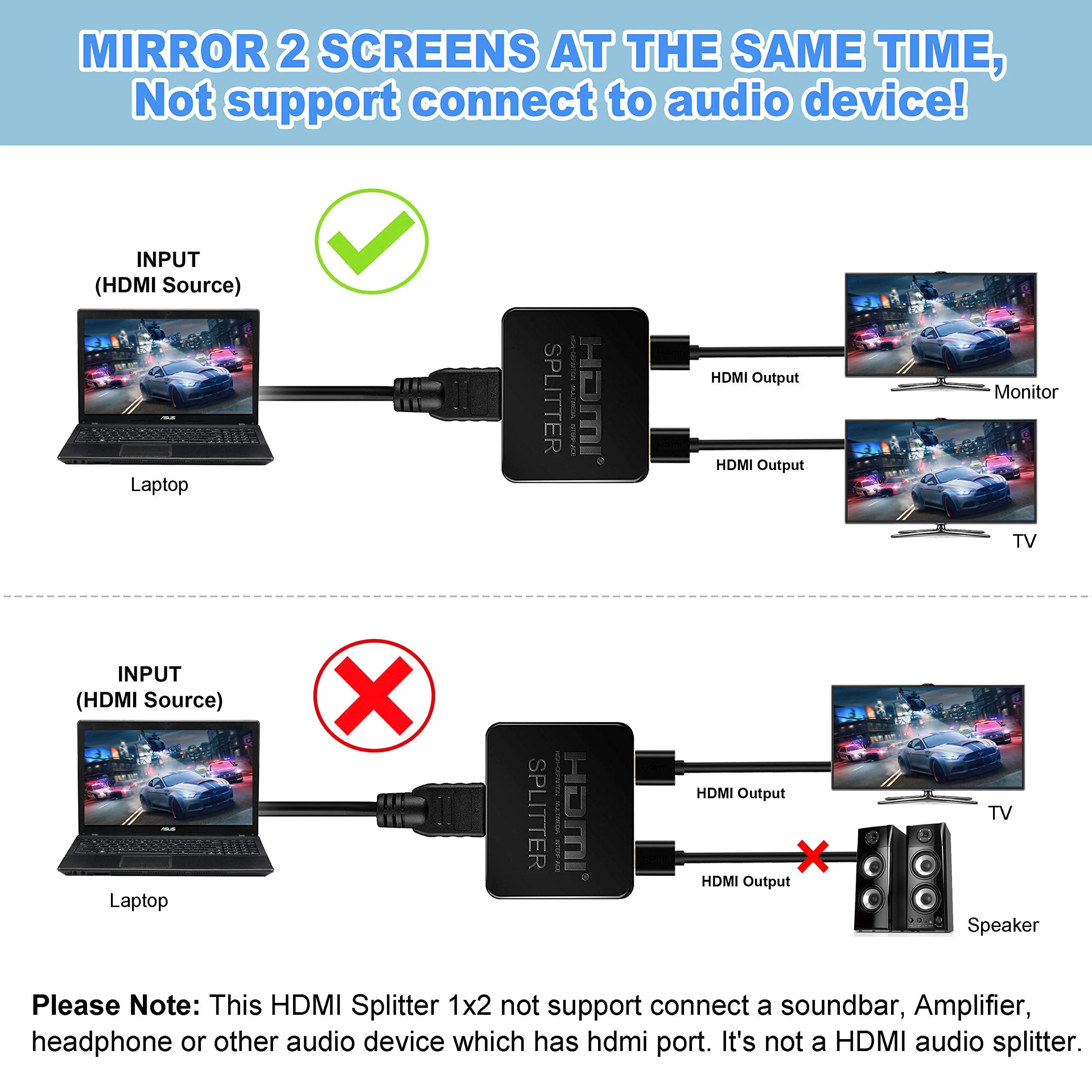 avedio links HDMI Splitter 1 in 2 Out, 4K HDMI Splitter for Dual Monitors Duplicate/Mirror Only, 1x2 HDMI Splitter 1 to 2 Amplifier for Full HD 1080P 3D with HDMI Cable (1 Source onto 2 Displays) 4K HDMI Splitter not support extend - Image 5
