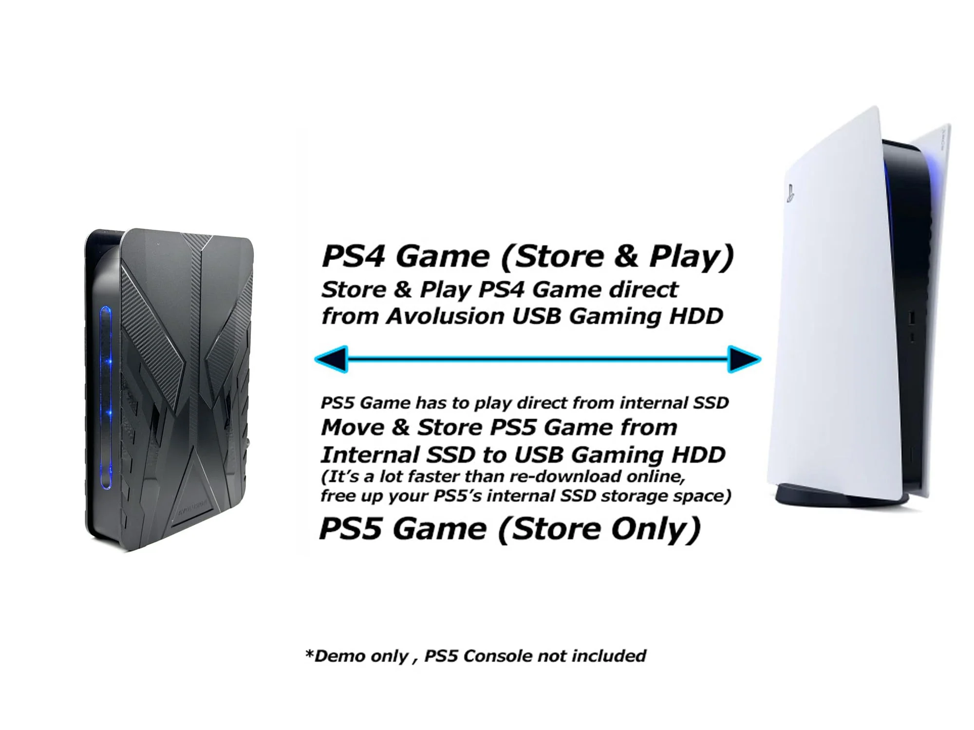 Avolusion PRO-T8 Series 3TB USB 3.0 External Gaming Hard Drive for PS5 Game Console (Black) - 2 Year Warranty - Image 3