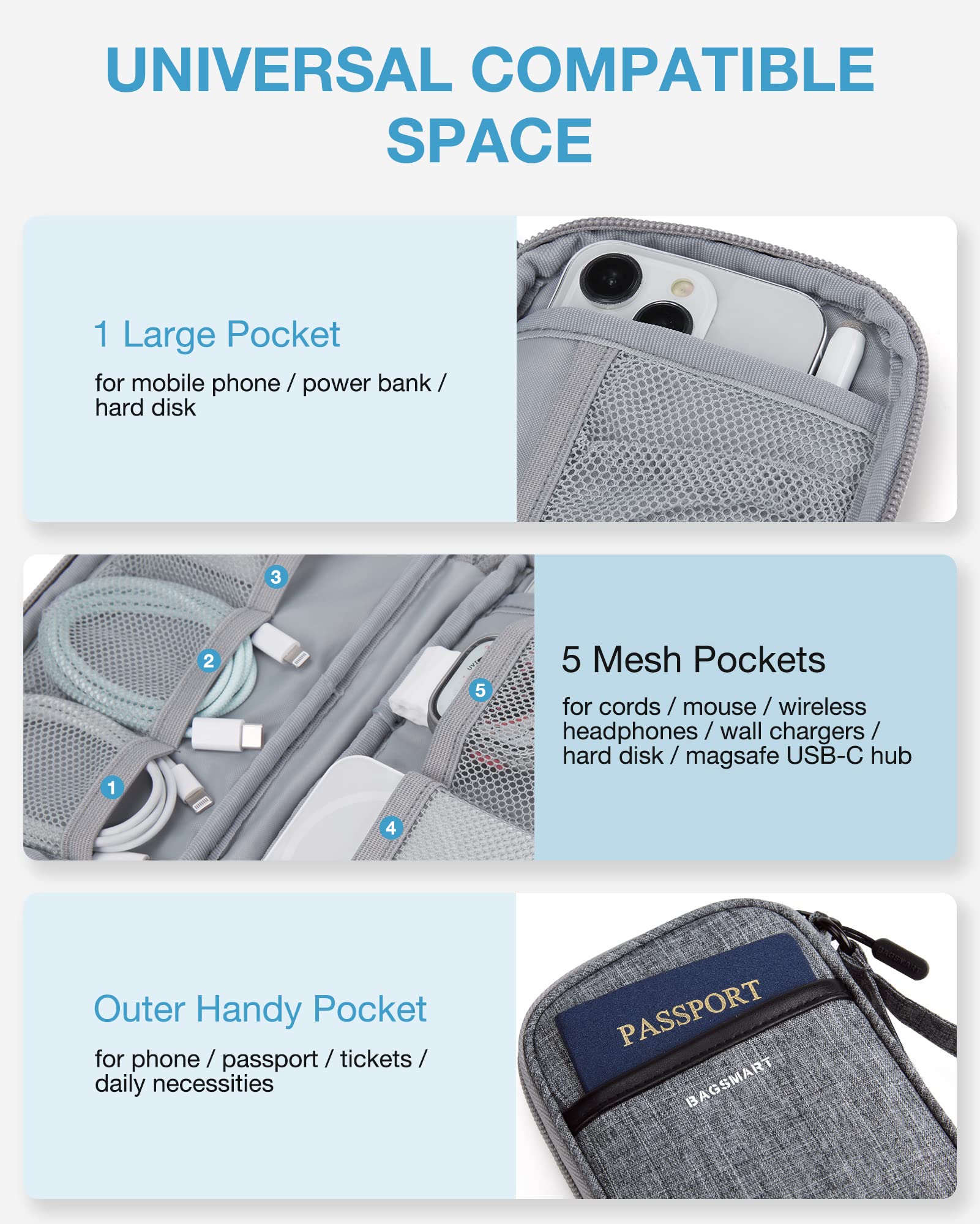 BAGSMART Cord Organizer Travel Cable Organizer Bag Tech Electronic Organizer Travel Case, Travel Essentials for Charger, Cable, Phone, Flash drive, Single Layer - Grey Single Layer Grey - Image 2