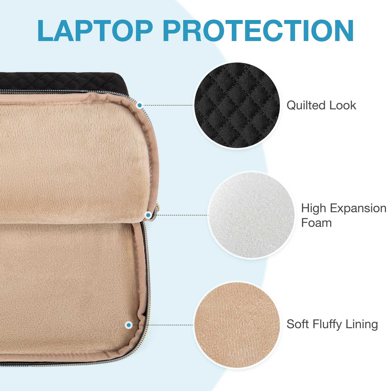 BAGSMART Protective Sleeve case Compatible with MacBook Pro 16 Inch,15.6 inch, HP,Dell,Acer Aspire,Asus Notebook,Laptop with Shoulder Strap,Pocket,Handle,Black Black-shoulder Strap 15.6 Inch - Image 4