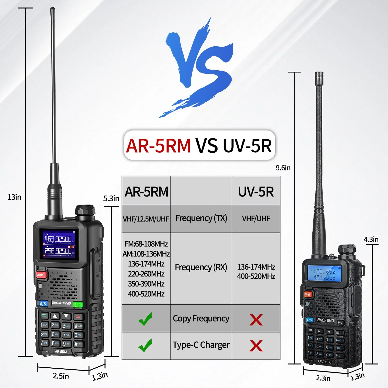 BAOFENG 5RM Ham Radio 10W High Power Long Range Handheld AR-5RM Two Way Radio NOAA Weather Receiver Rechargeable Walkie Talkies Copy Frequency NOAA 999CH with USB Charging 771 Antenna - Image 2