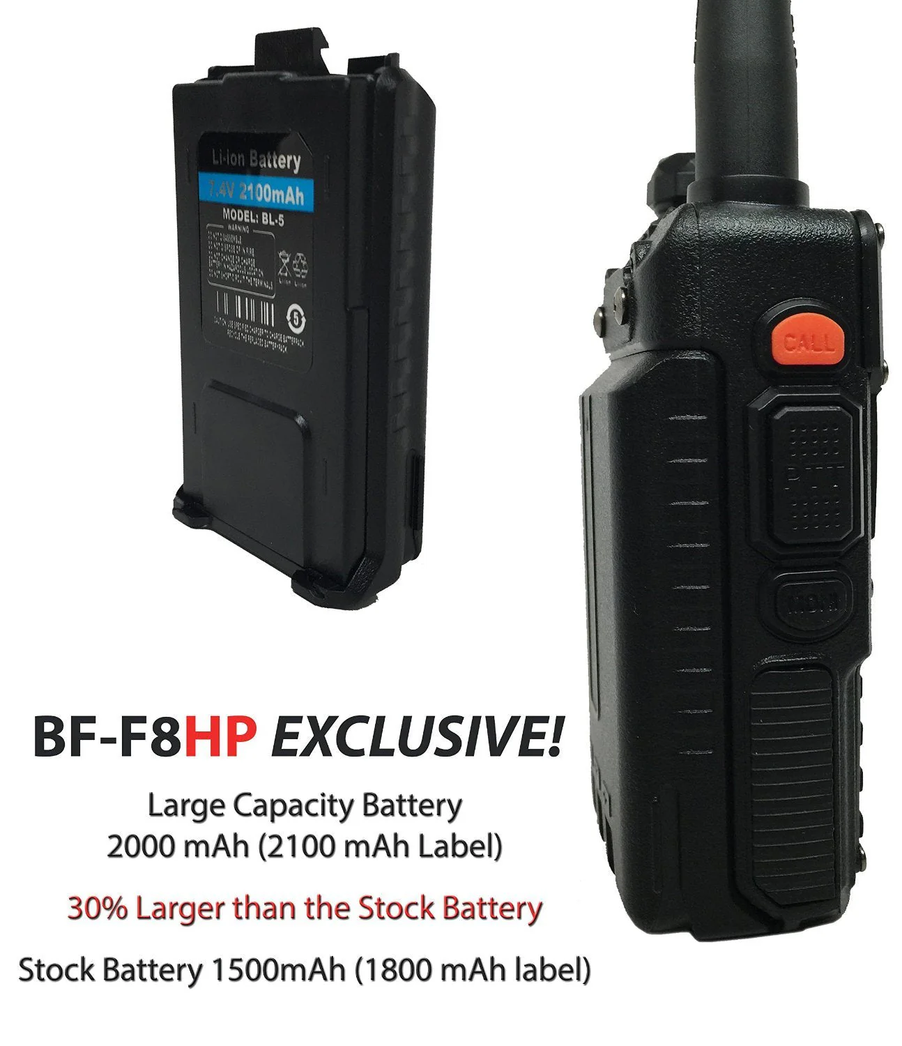 BAOFENG BF-F8HP (UV-5R 3rd Gen) 8-Watt Dual Band Two-Way Radio (136-174MHz VHF & 400-520MHz UHF) Includes Full Kit with Large Battery - Image 2