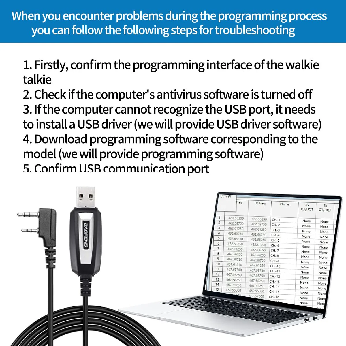 BAOFENG USB Programming Cable CH340 Chip for UV-5R BF-F8HP 5RM UV-21R GMRS UV-5G Plus GM-15PRO GM-5RH GM21 K5PLUS AR-152 UV-17R TIDRADIO TD-H3 8 Quansheng UV-K5 8 Ham Radio Black-CH340 - Image 6
