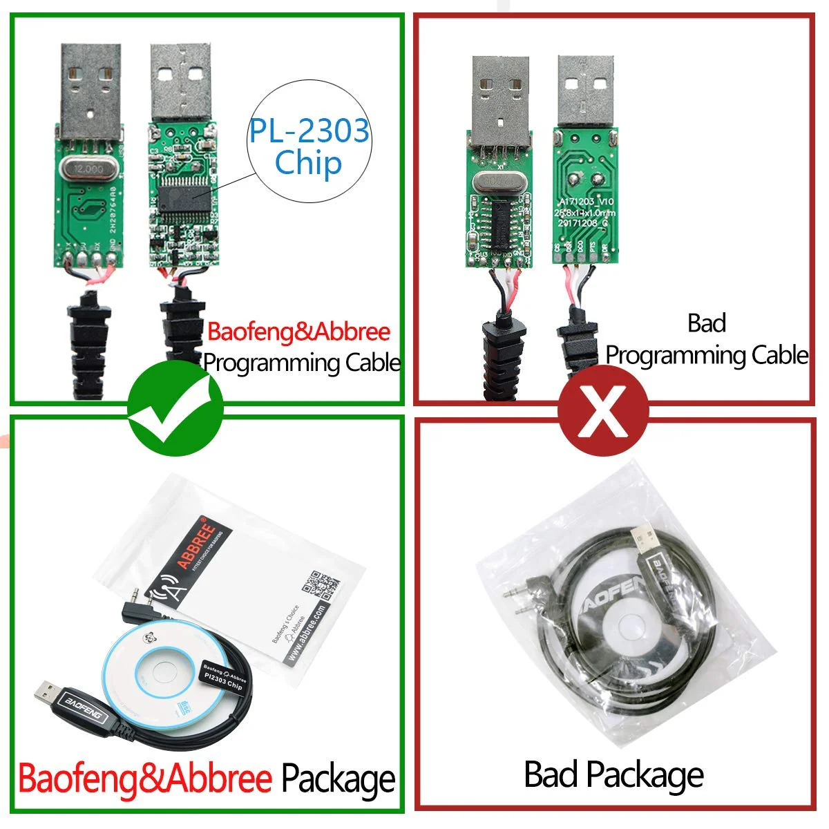 Baofeng USB Programming Cable PL2303 Support Chirp for GMRS Radio Two Way ham Portable radios: UV-5R,BF-F8HP, BF-888S,UV82HP,GT-3,UV-9S,BF-R3 (Black) - Image 3