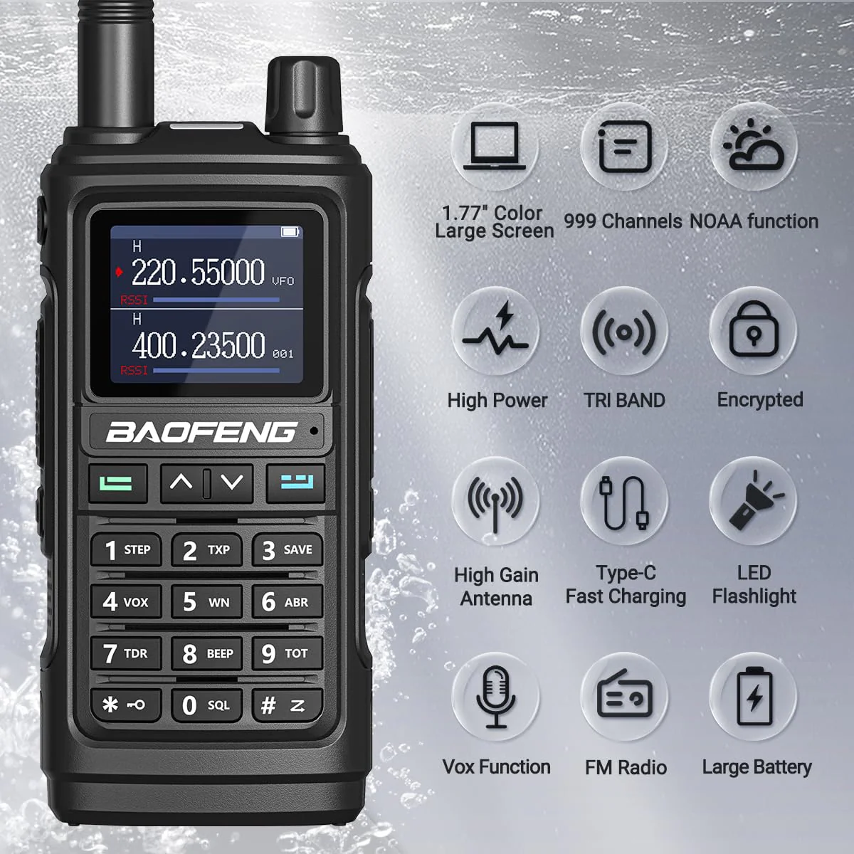 Baofeng UV-5R Upgrade Ham Radio Long Range Two Way Radio UV-17R Walkie Talkies for Adults Waterproof Dual Band USB Charger 999 Channels VOX with Earpiece,Flashlight Li-ion Battery - Image 6