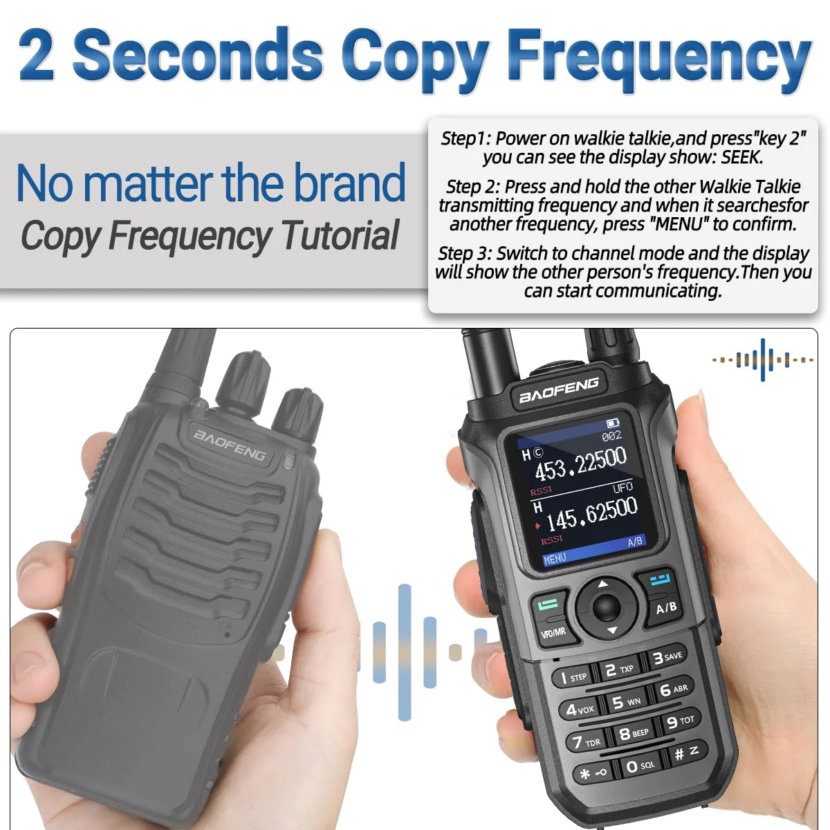 Baofeng UV-5R Upgrade Ham Radio UV-21R Dual Band Ham Radio Handheld Long Range Two Way Radio for Adults Rechargeable Walkie Talkies with VOX 999 Channels 771 High Gain Antenna Full Kit - Image 2